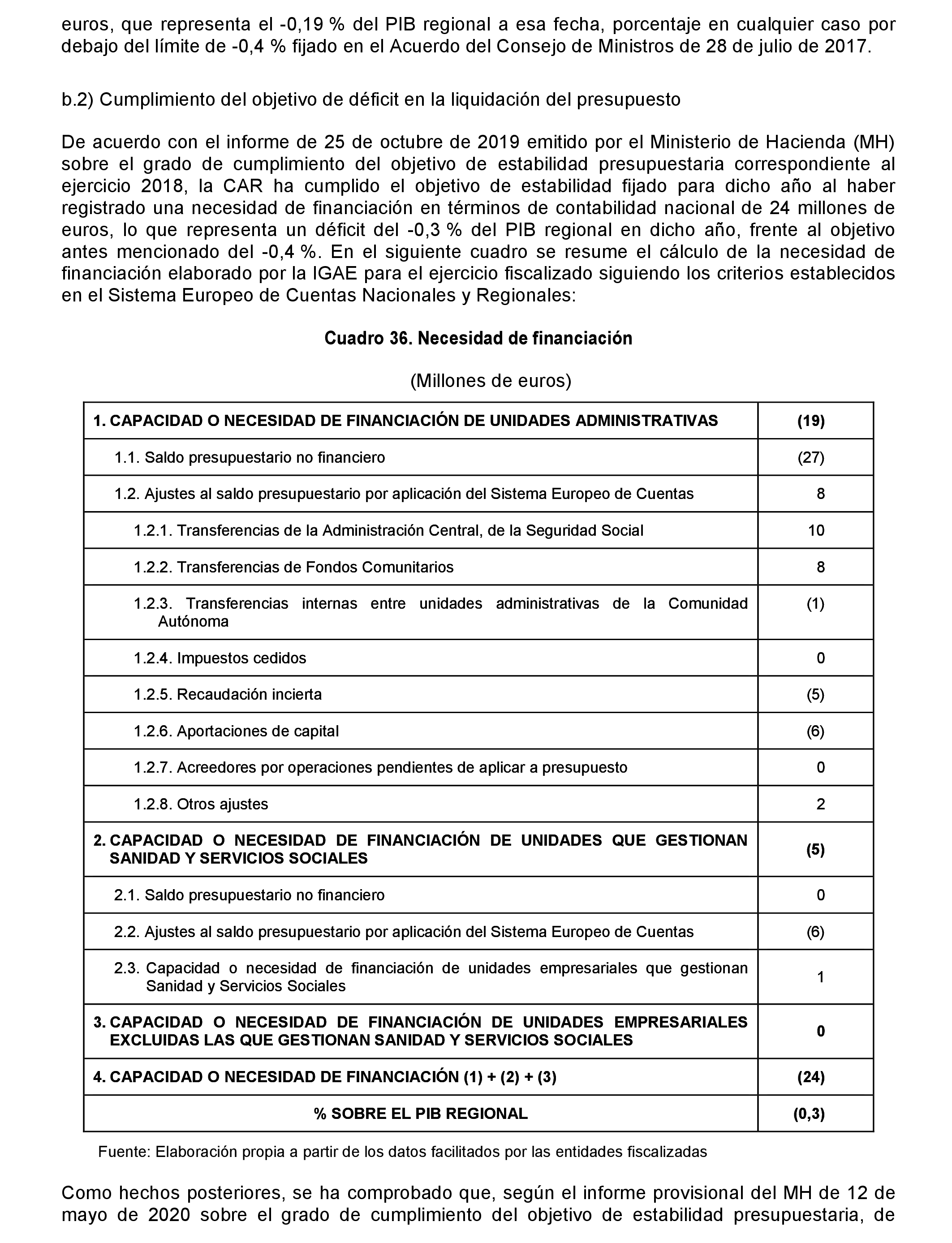 Imagen: /datos/imagenes/disp/2021/217/14785_10293545_68.png