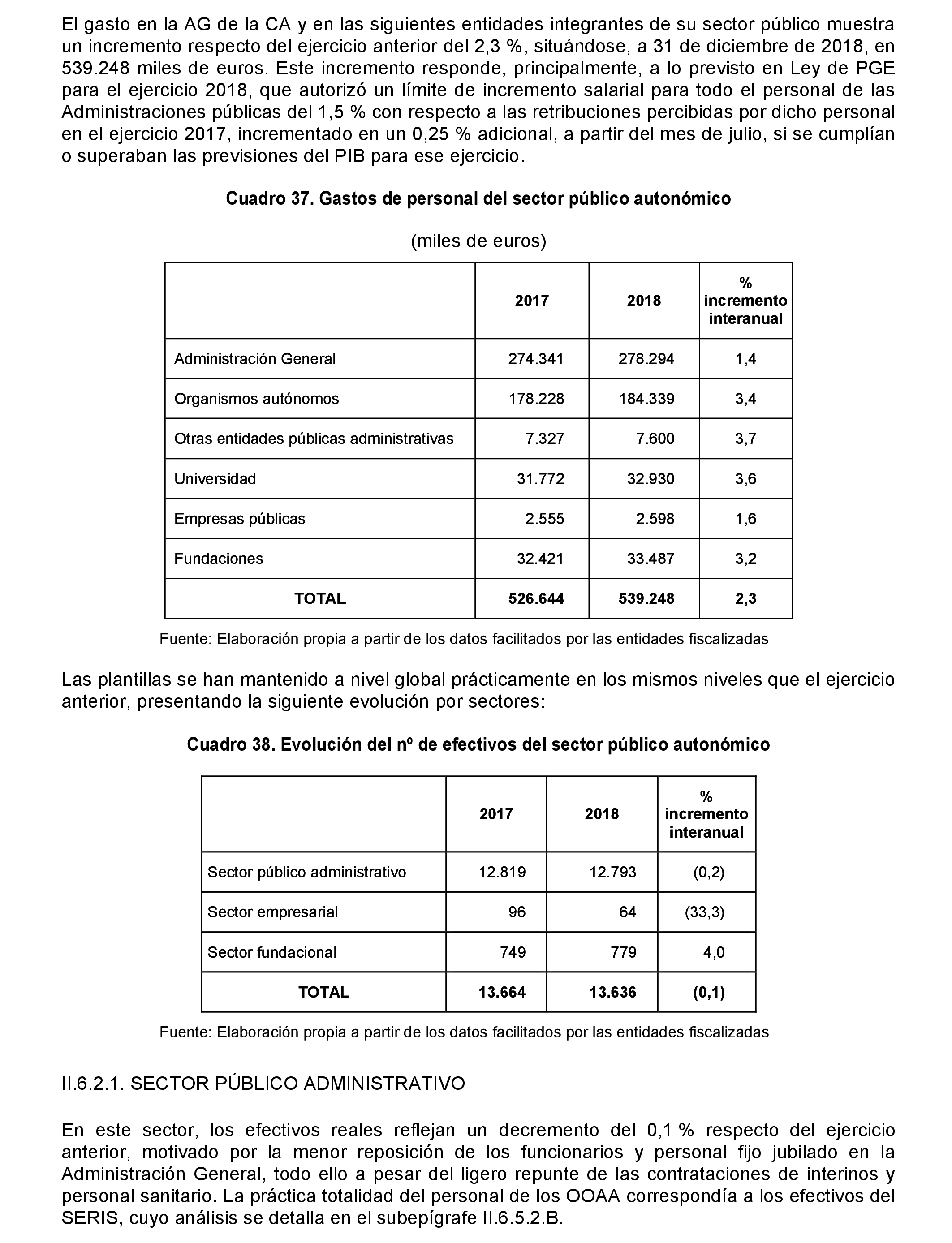 Imagen: /datos/imagenes/disp/2021/217/14785_10293545_73.png