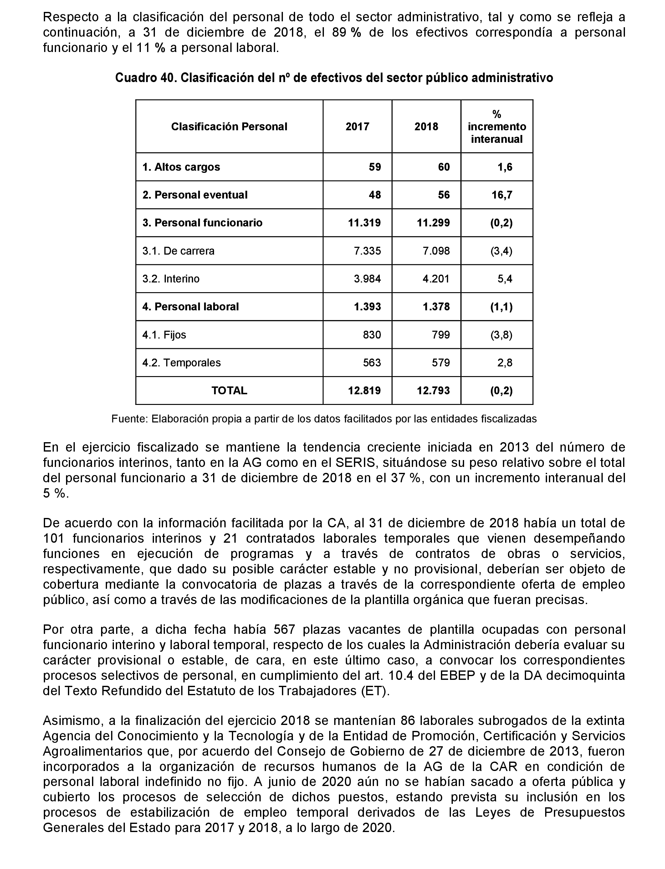 Imagen: /datos/imagenes/disp/2021/217/14785_10293545_75.png