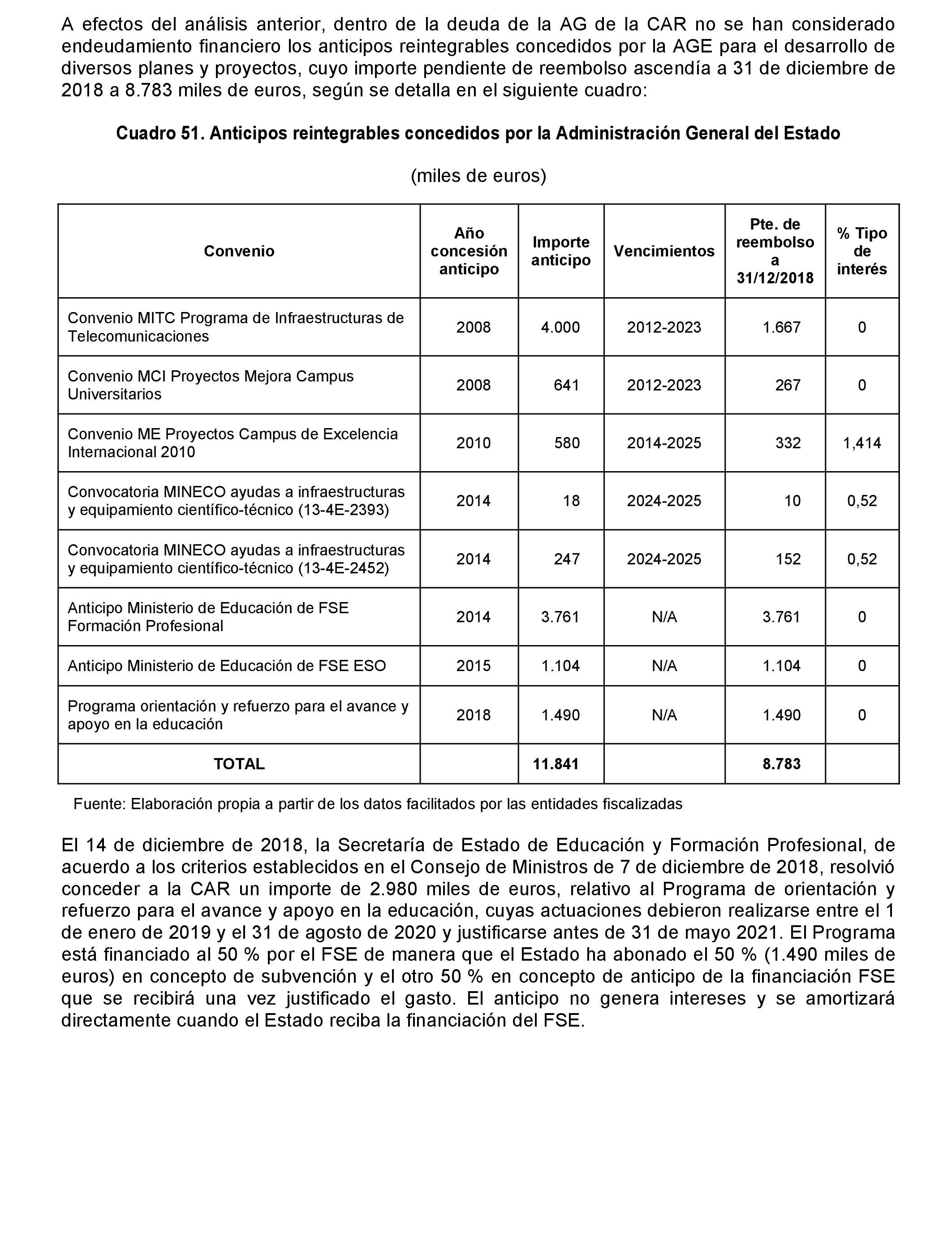 Imagen: /datos/imagenes/disp/2021/217/14785_10293545_90.png