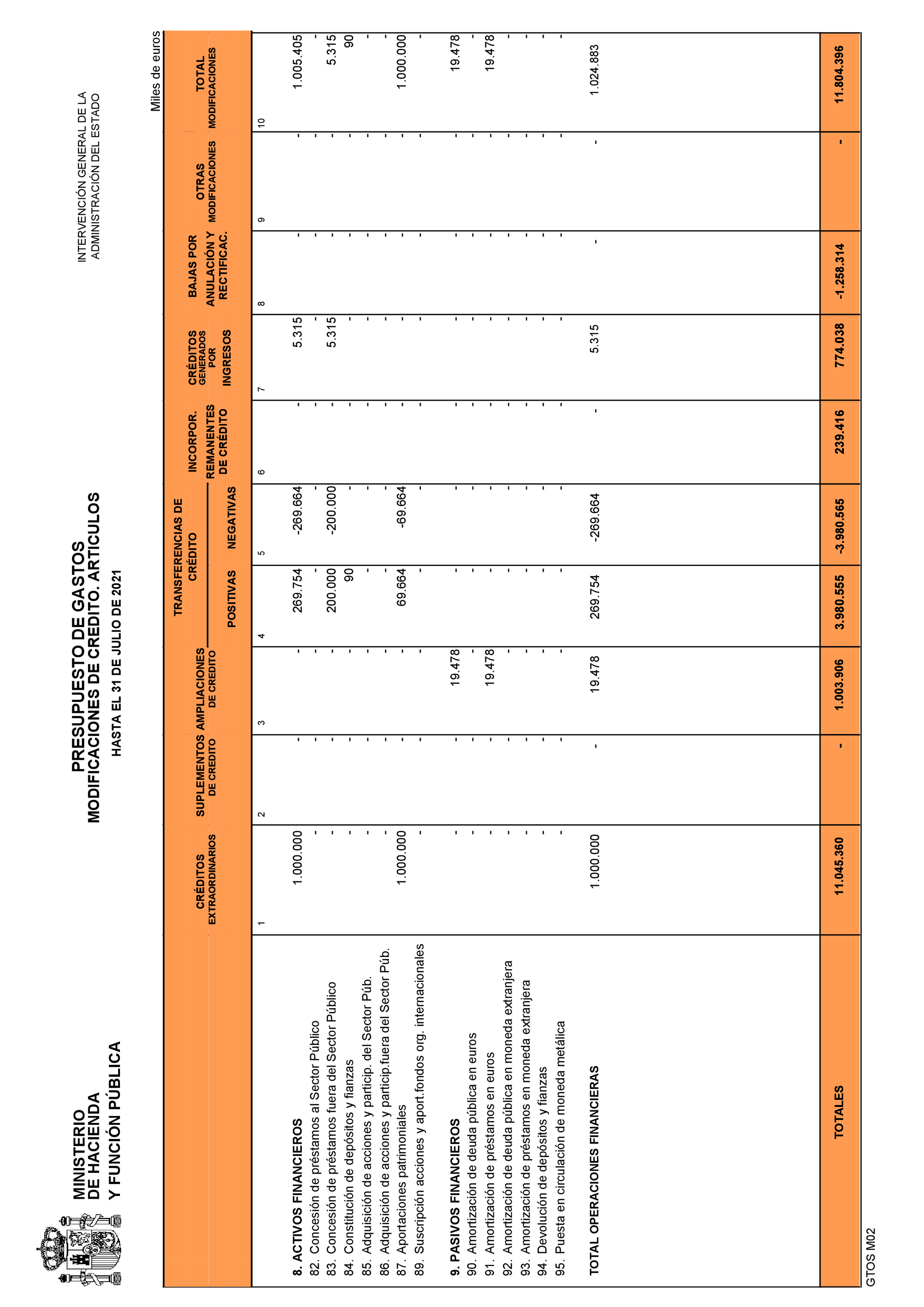 Imagen: /datos/imagenes/disp/2021/223/15121_10320784_16.png