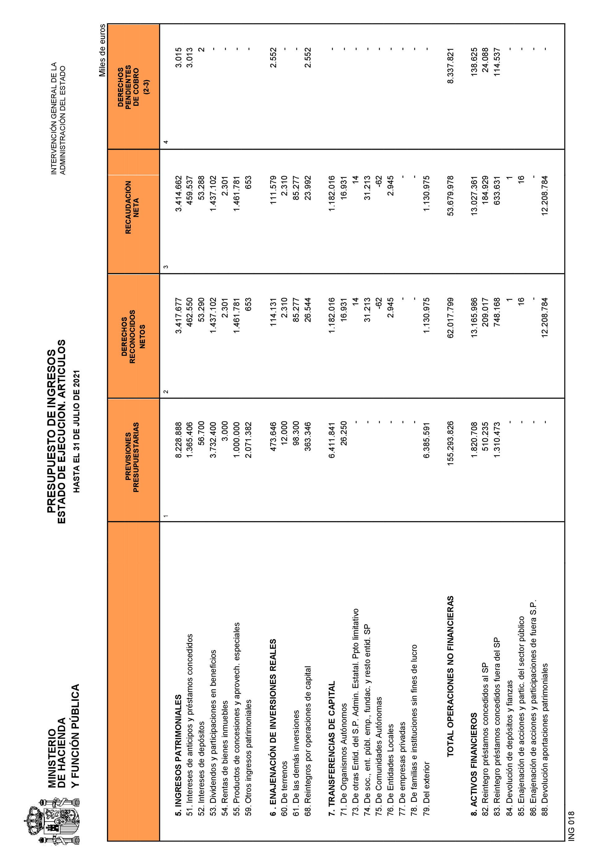 Imagen: /datos/imagenes/disp/2021/223/15121_10320784_18.png