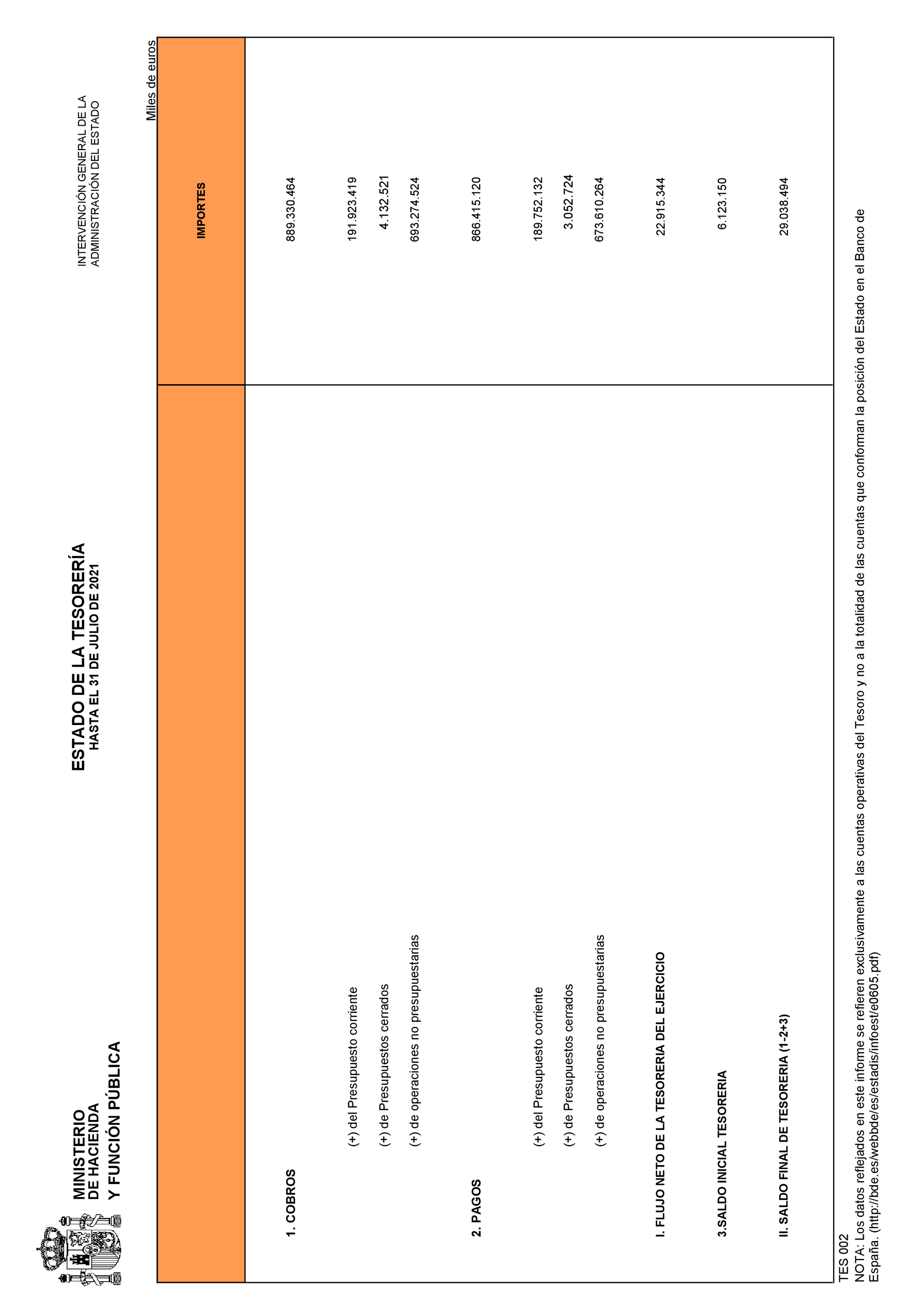 Imagen: /datos/imagenes/disp/2021/223/15121_10320784_2.png