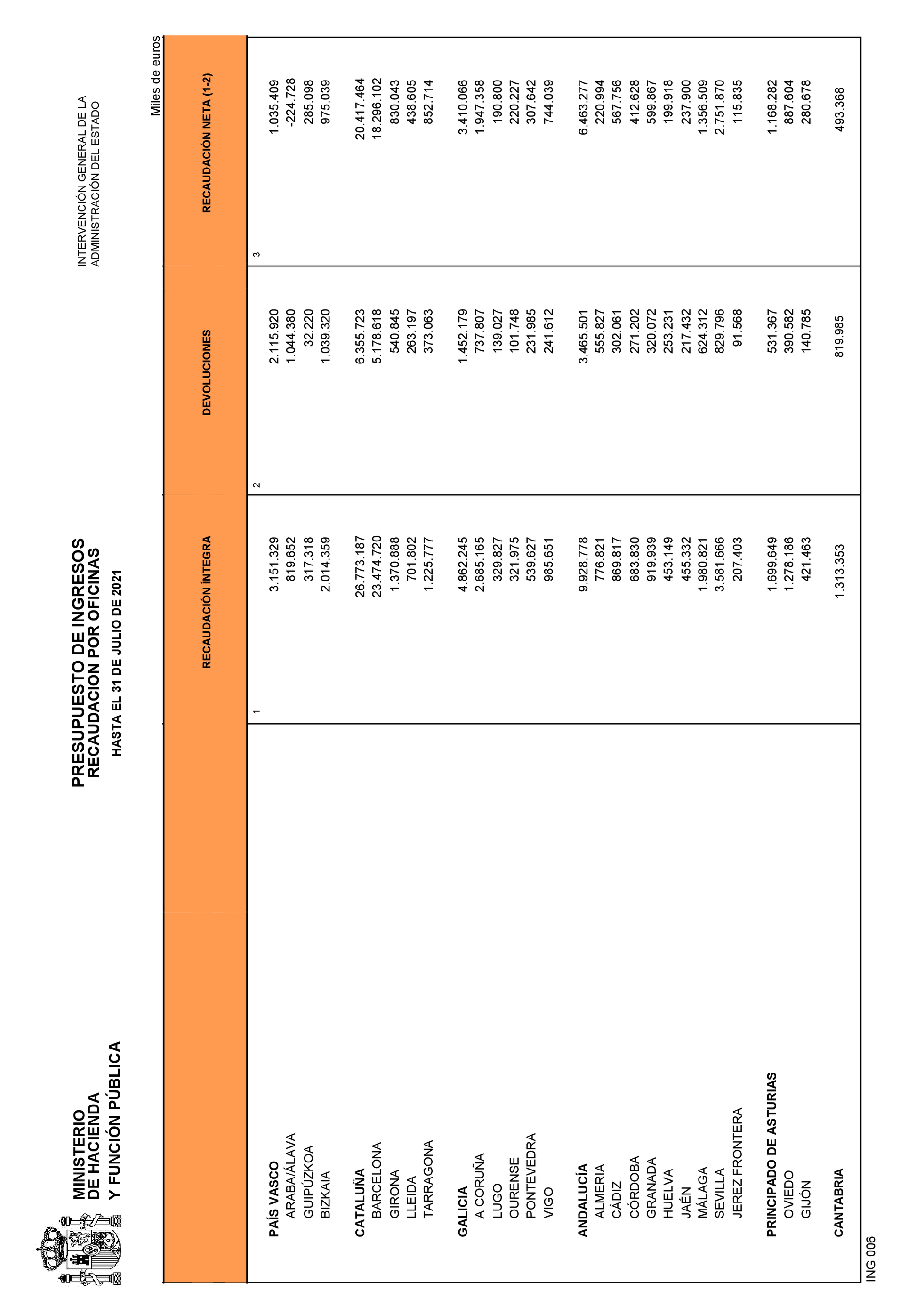 Imagen: /datos/imagenes/disp/2021/223/15121_10320784_21.png