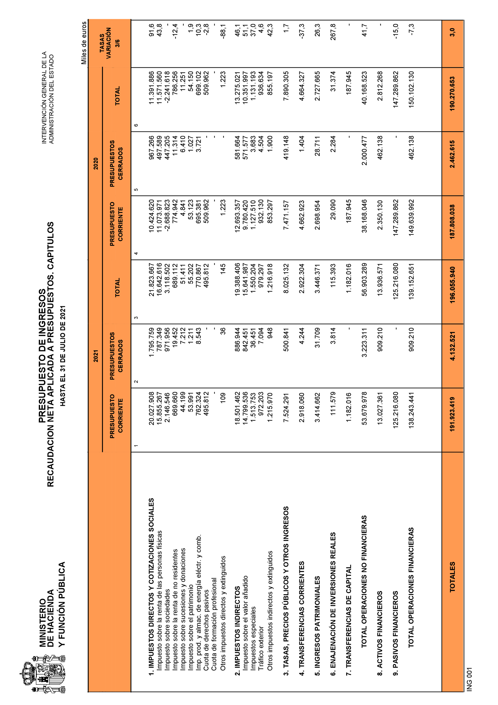 Imagen: /datos/imagenes/disp/2021/223/15121_10320784_26.png