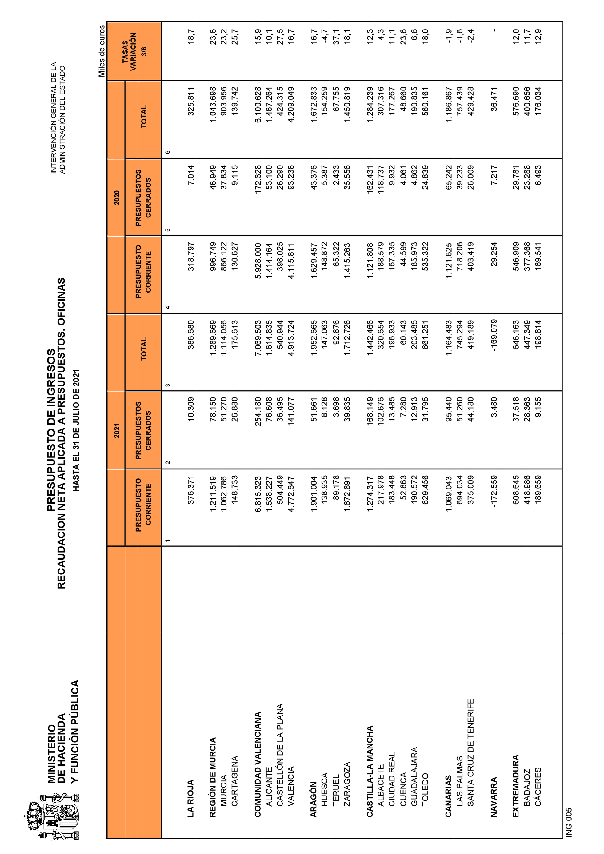 Imagen: /datos/imagenes/disp/2021/223/15121_10320784_28.png