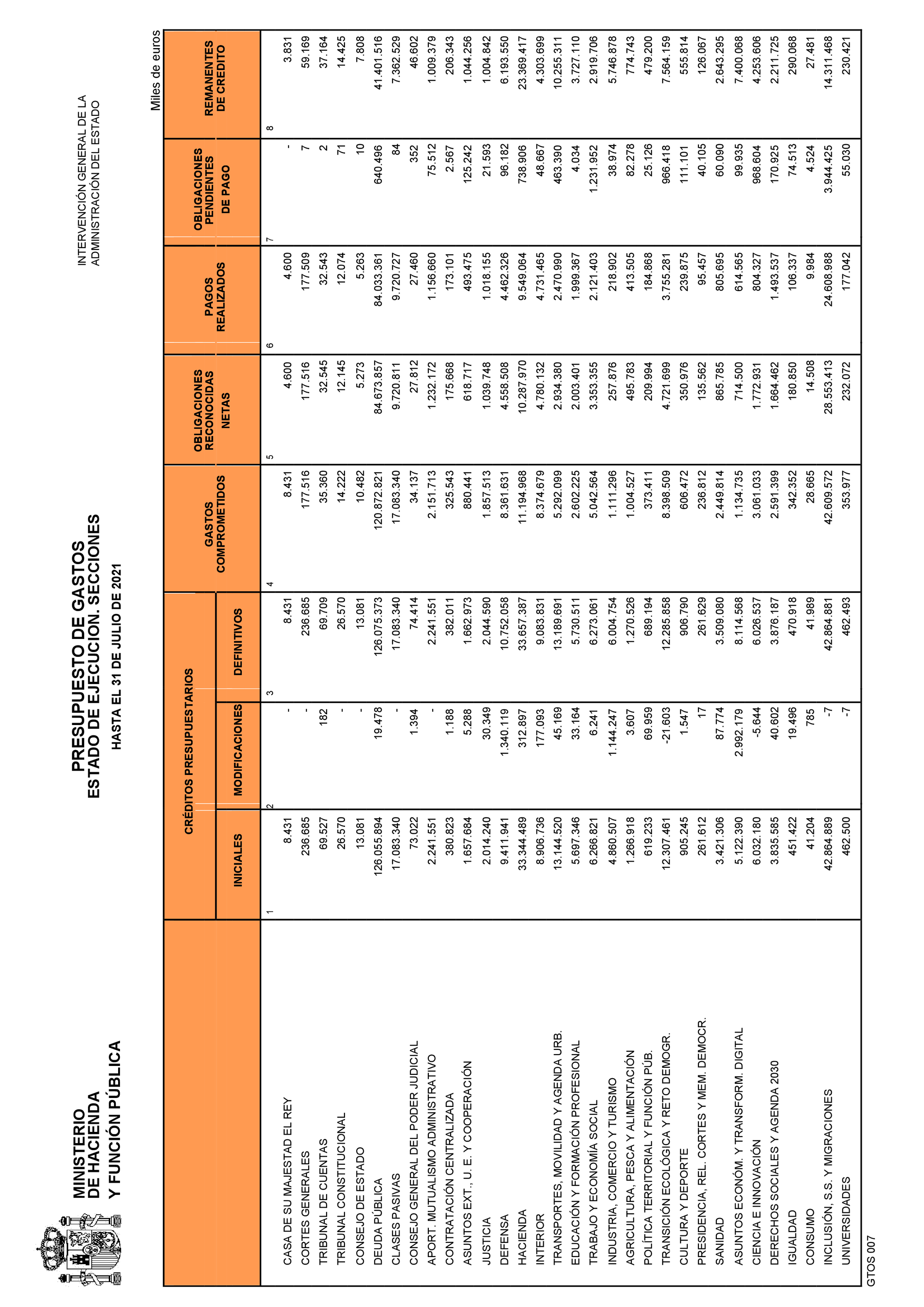 Imagen: /datos/imagenes/disp/2021/223/15121_10320784_3.png