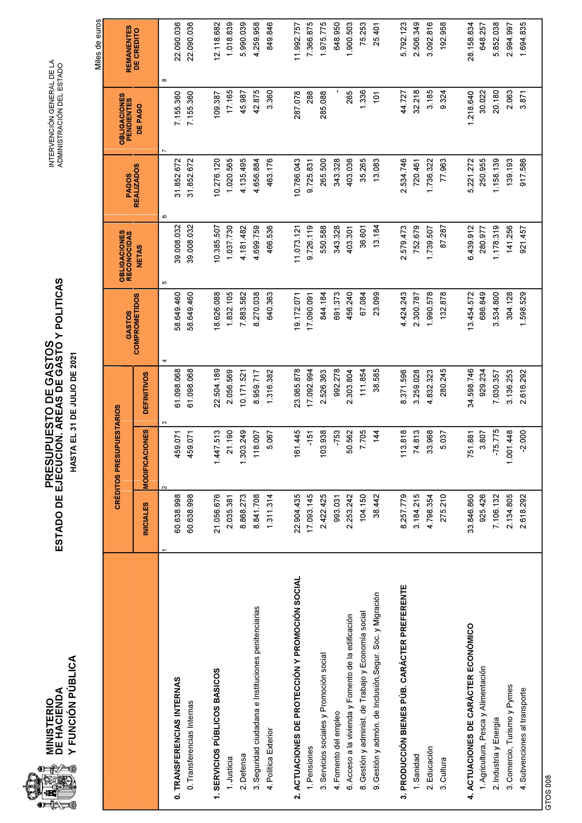 Imagen: /datos/imagenes/disp/2021/223/15121_10320784_5.png