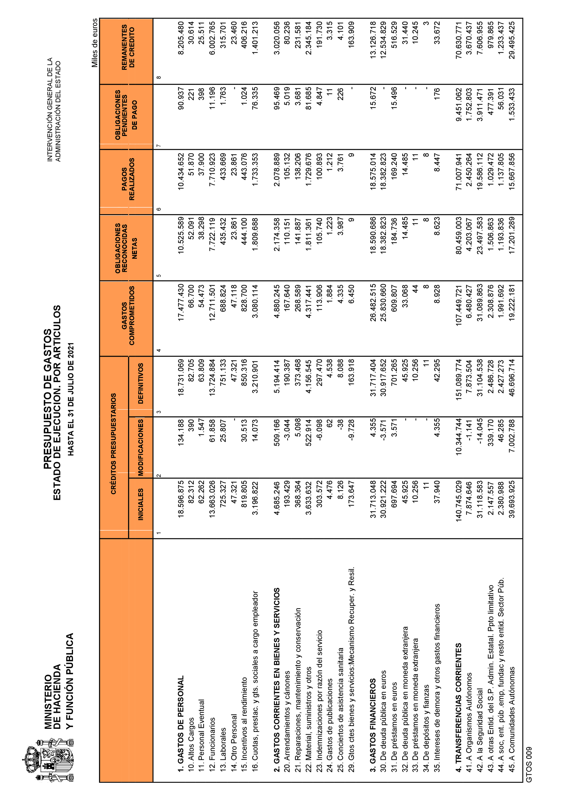 Imagen: /datos/imagenes/disp/2021/223/15121_10320784_7.png