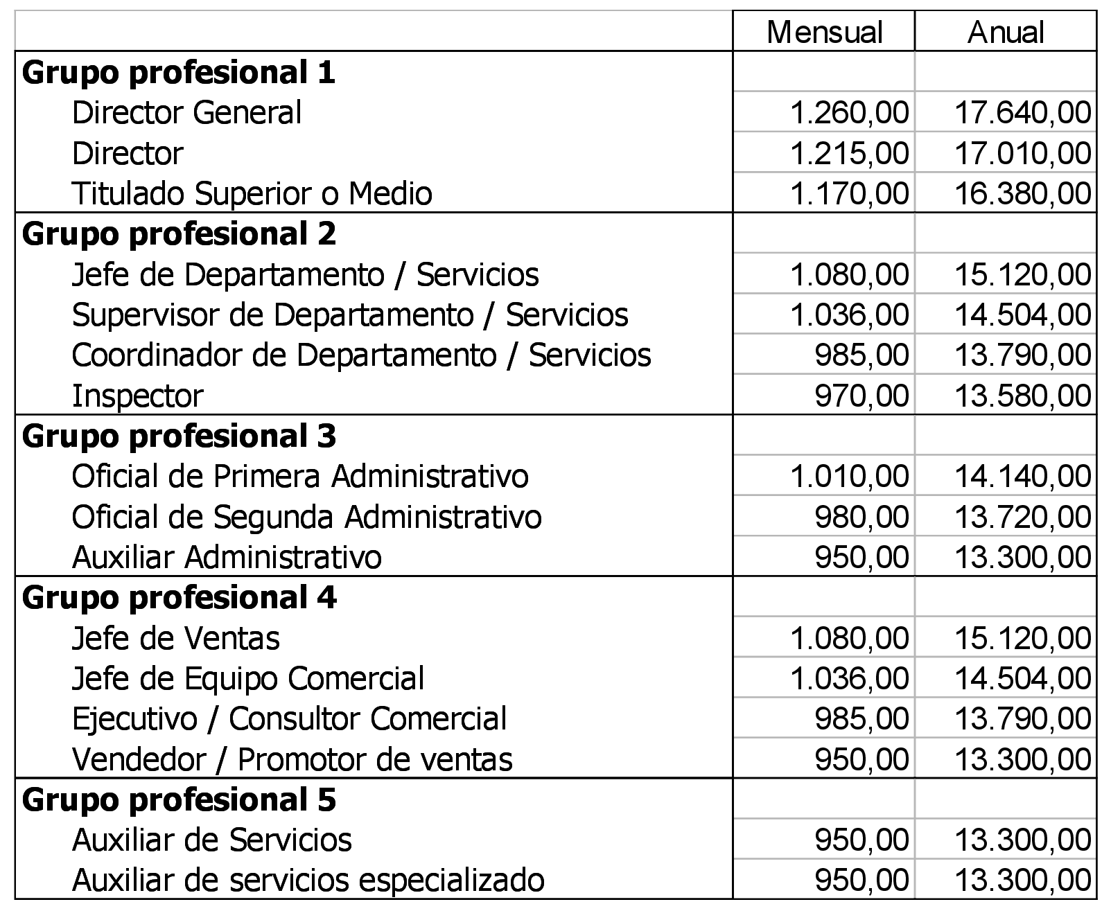 Imagen: /datos/imagenes/disp/2021/223/15124_10304596_1.png