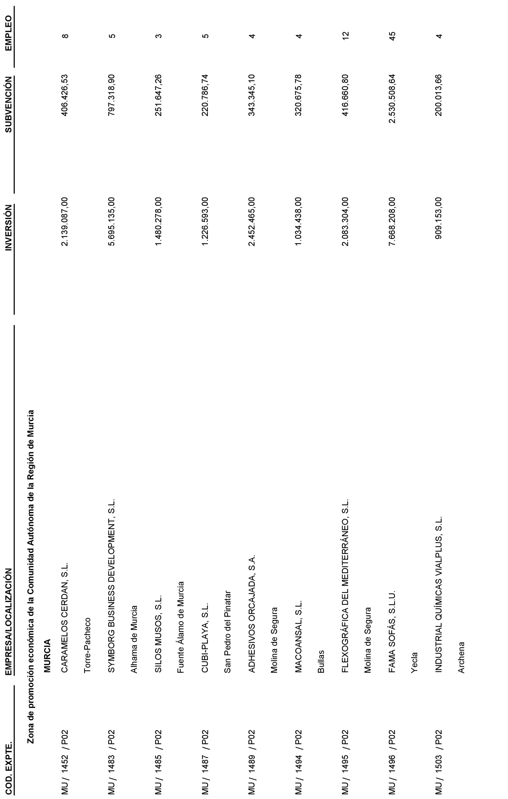 Imagen: /datos/imagenes/disp/2021/224/15158_10319171_2.png