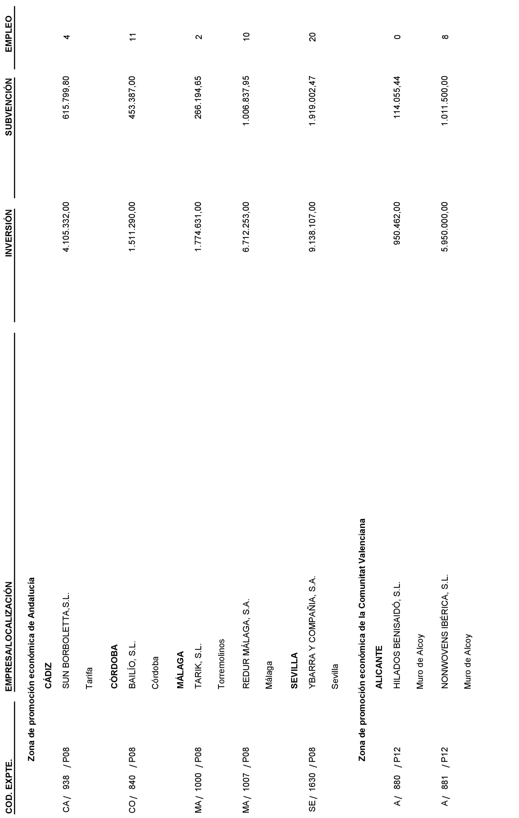 Imagen: /datos/imagenes/disp/2021/224/15158_10319171_5.png