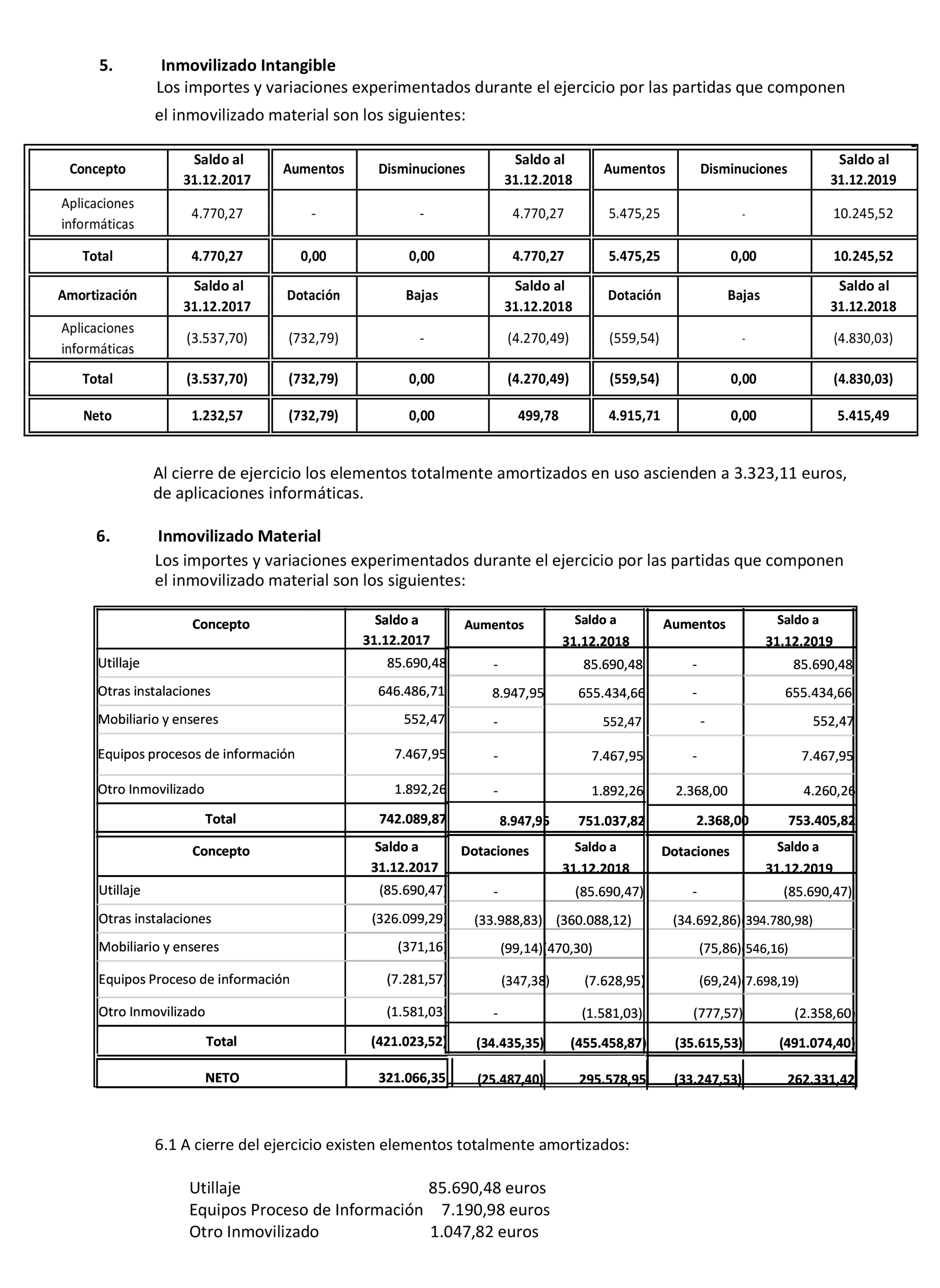 Imagen: /datos/imagenes/disp/2021/225/15240_10324067_14.png