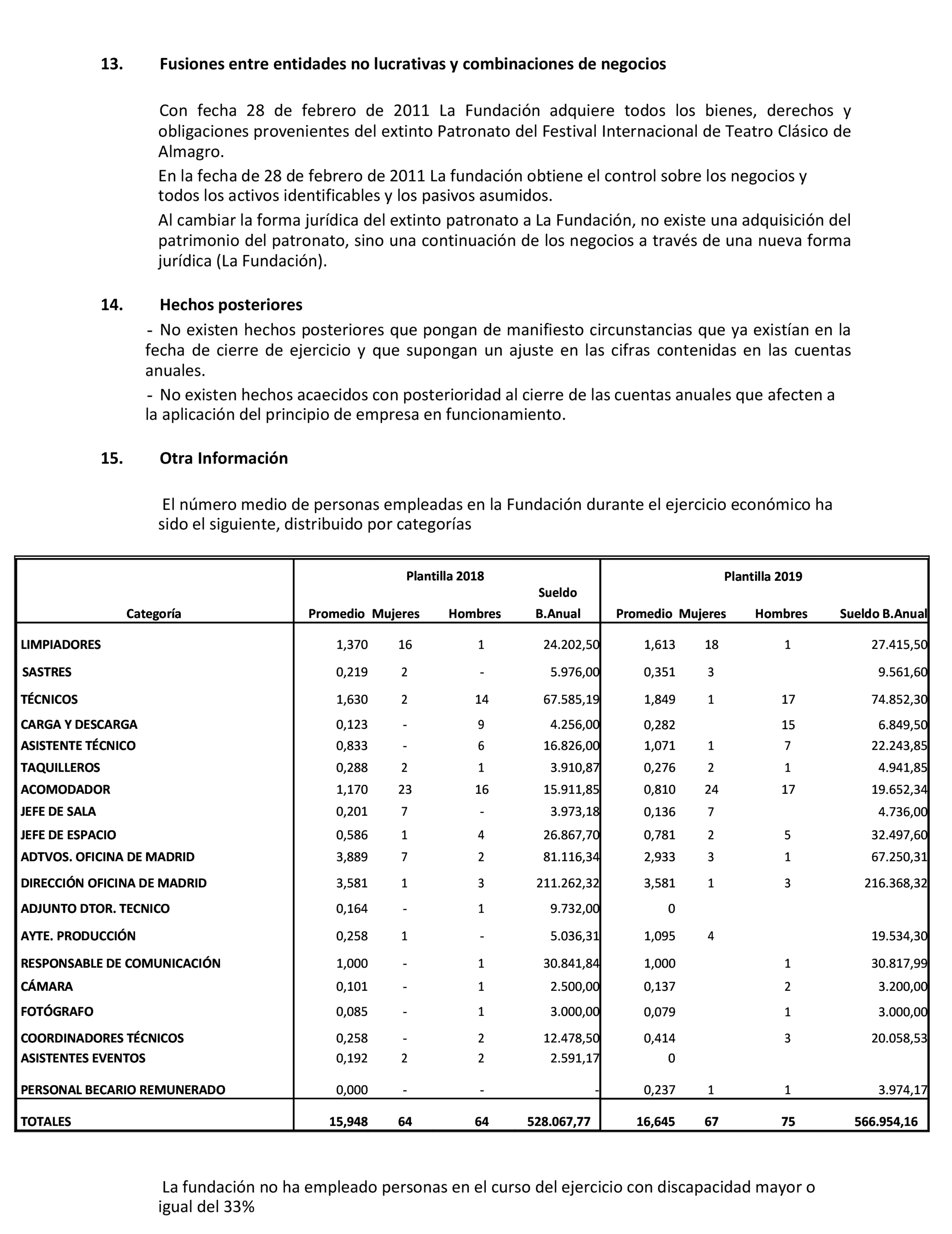 Imagen: /datos/imagenes/disp/2021/225/15240_10324067_21.png