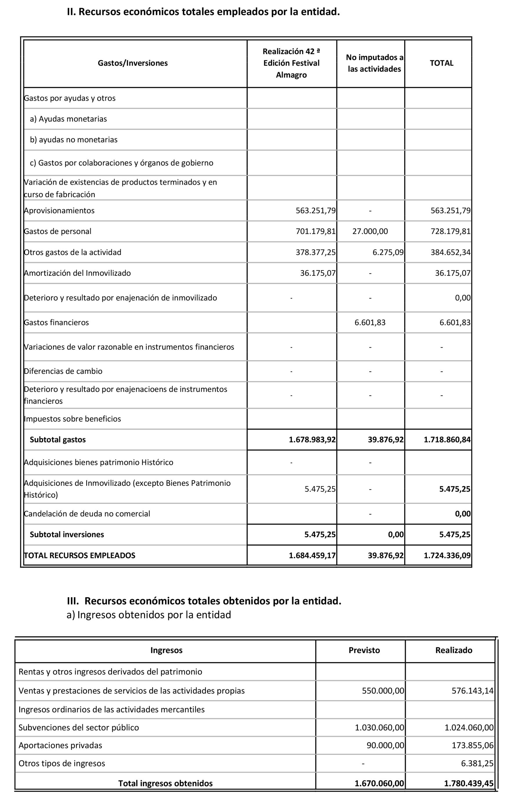 Imagen: /datos/imagenes/disp/2021/225/15240_10324067_25.png