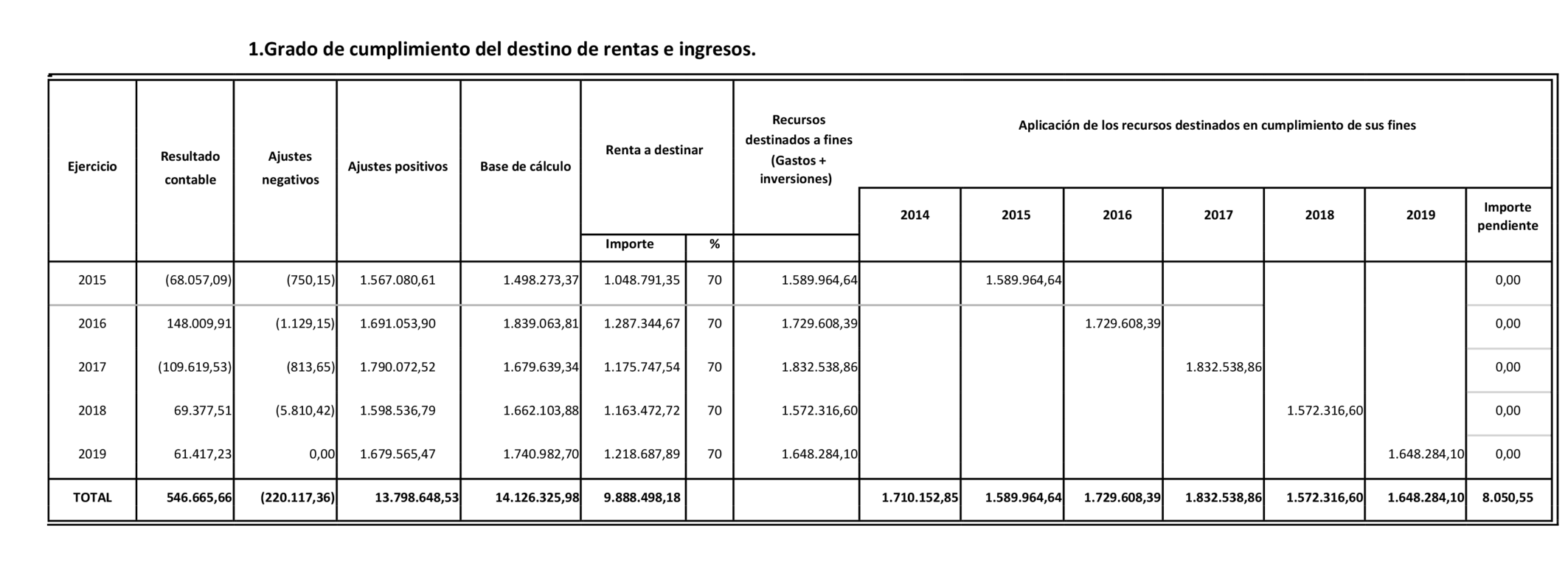 Imagen: /datos/imagenes/disp/2021/225/15240_10324067_27.png