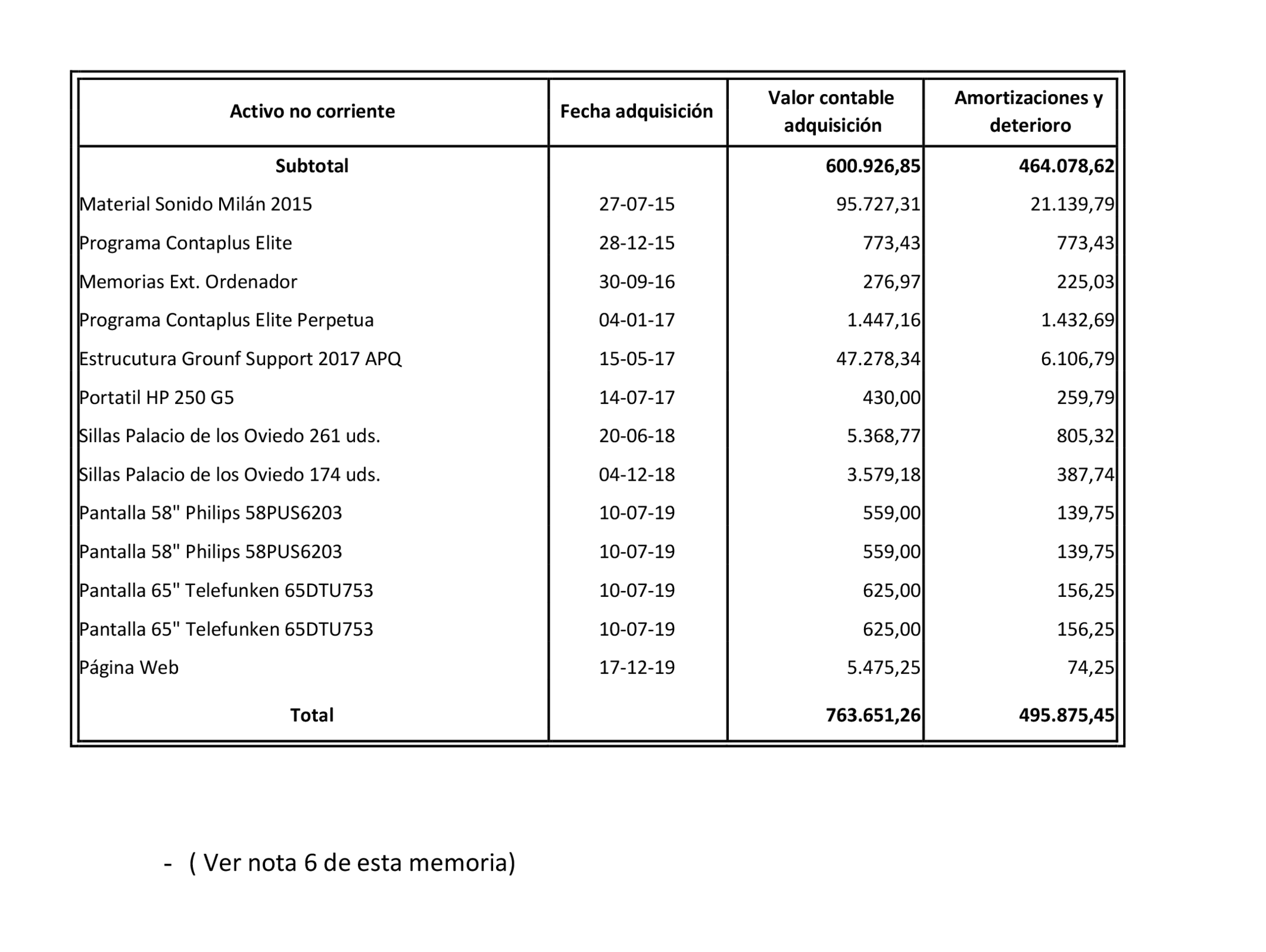 Imagen: /datos/imagenes/disp/2021/225/15240_10324067_31.png