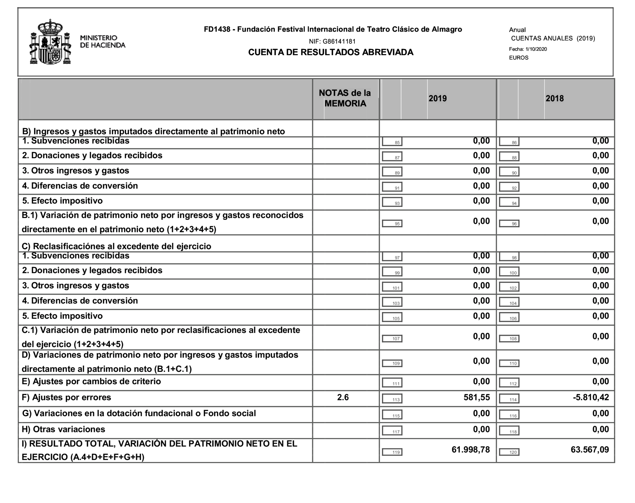 Imagen: /datos/imagenes/disp/2021/225/15240_10324067_33.png