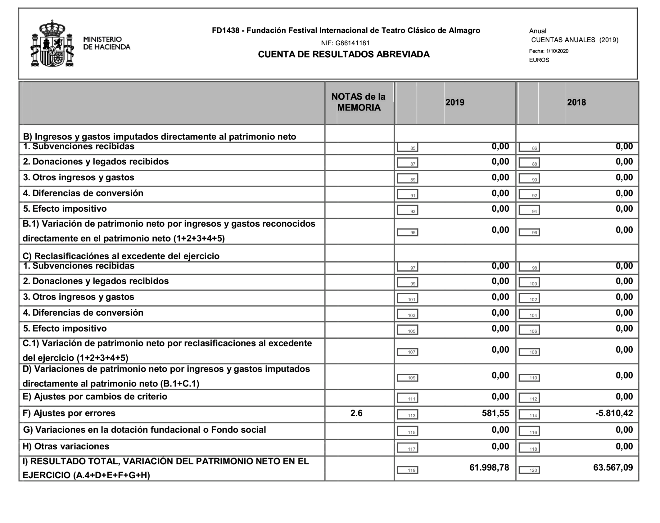 Imagen: /datos/imagenes/disp/2021/225/15240_10324067_33.png