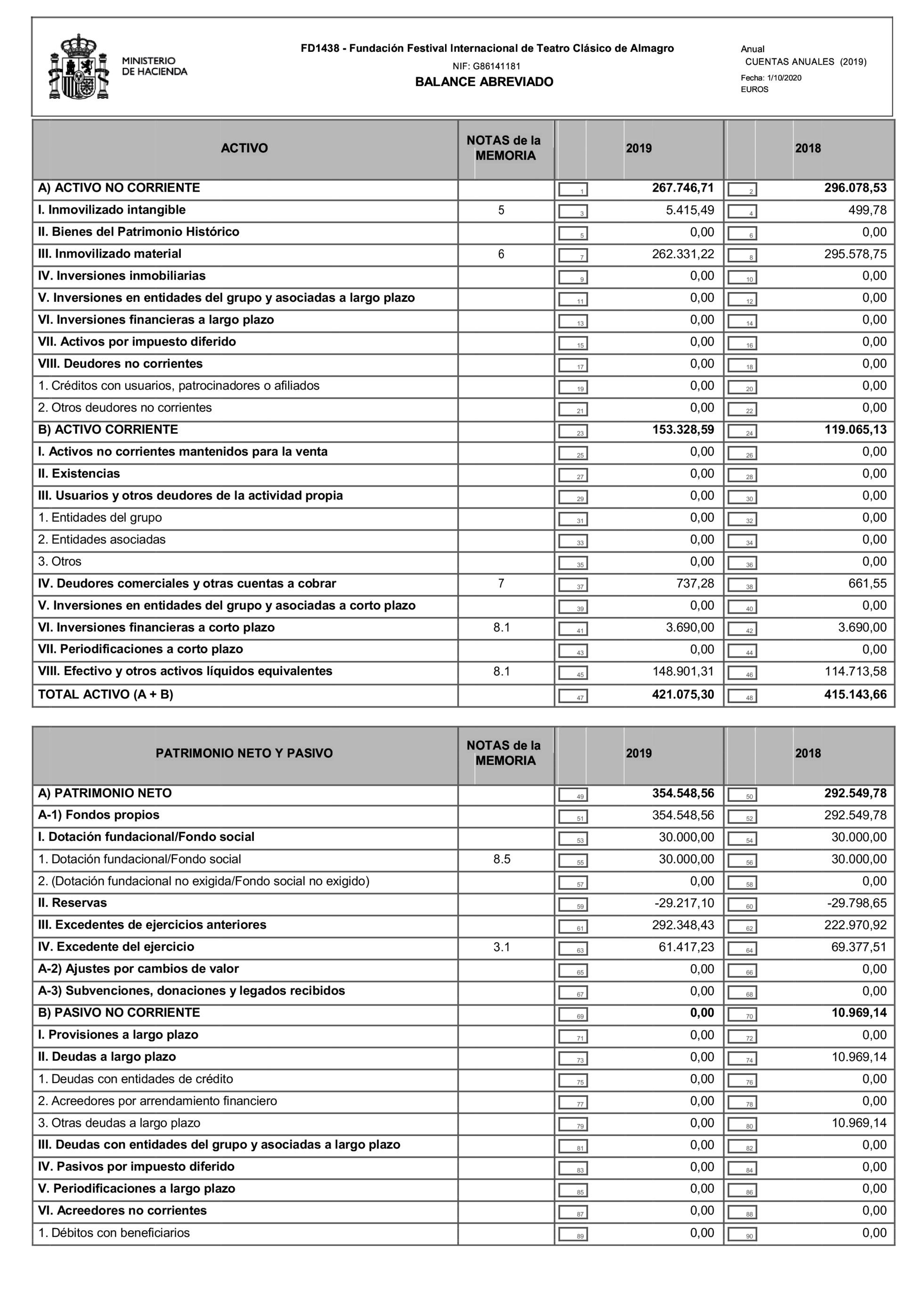 Imagen: /datos/imagenes/disp/2021/225/15240_10324067_34.png