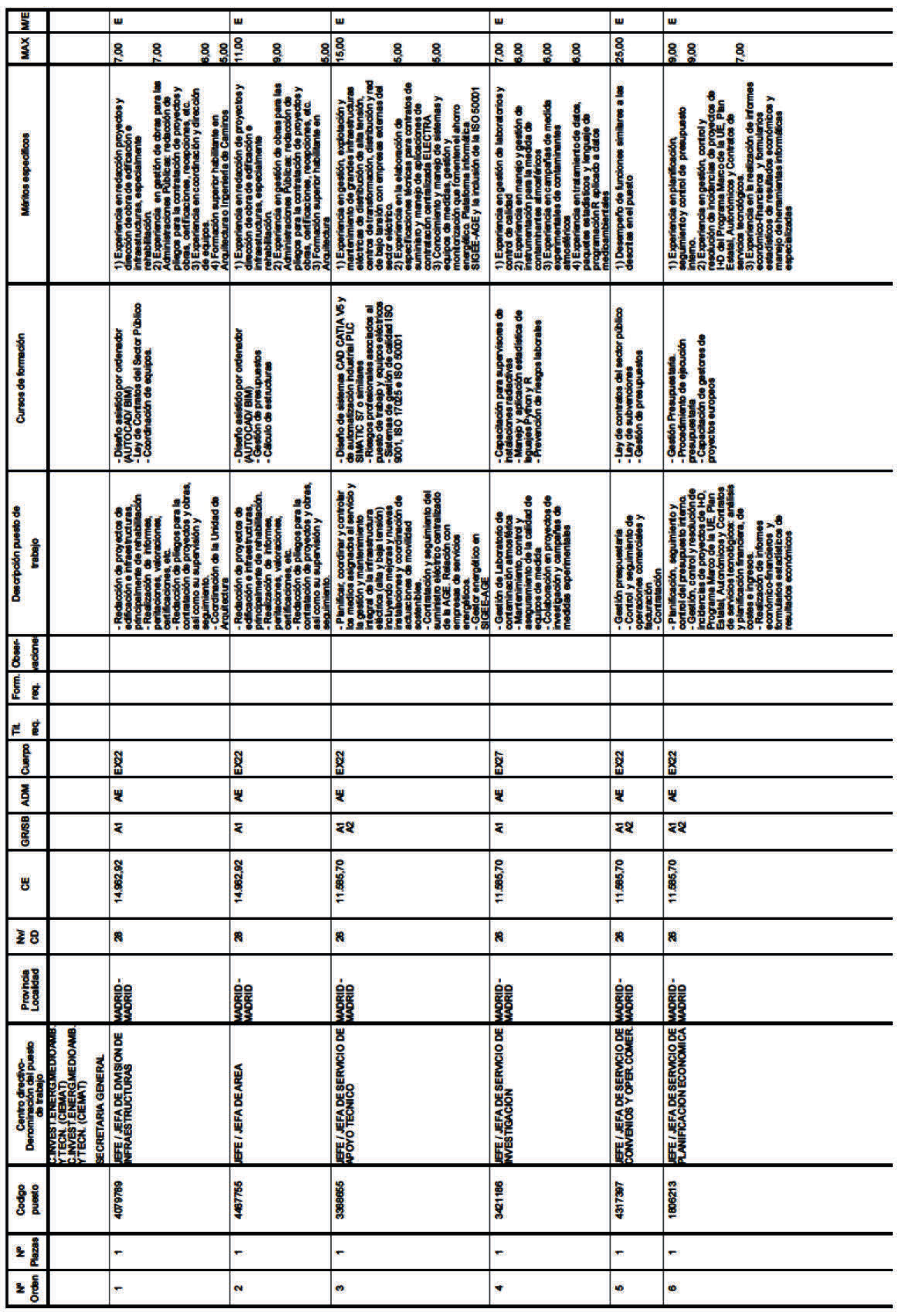 Imagen: /datos/imagenes/disp/2021/226/15266_10334546_1.png