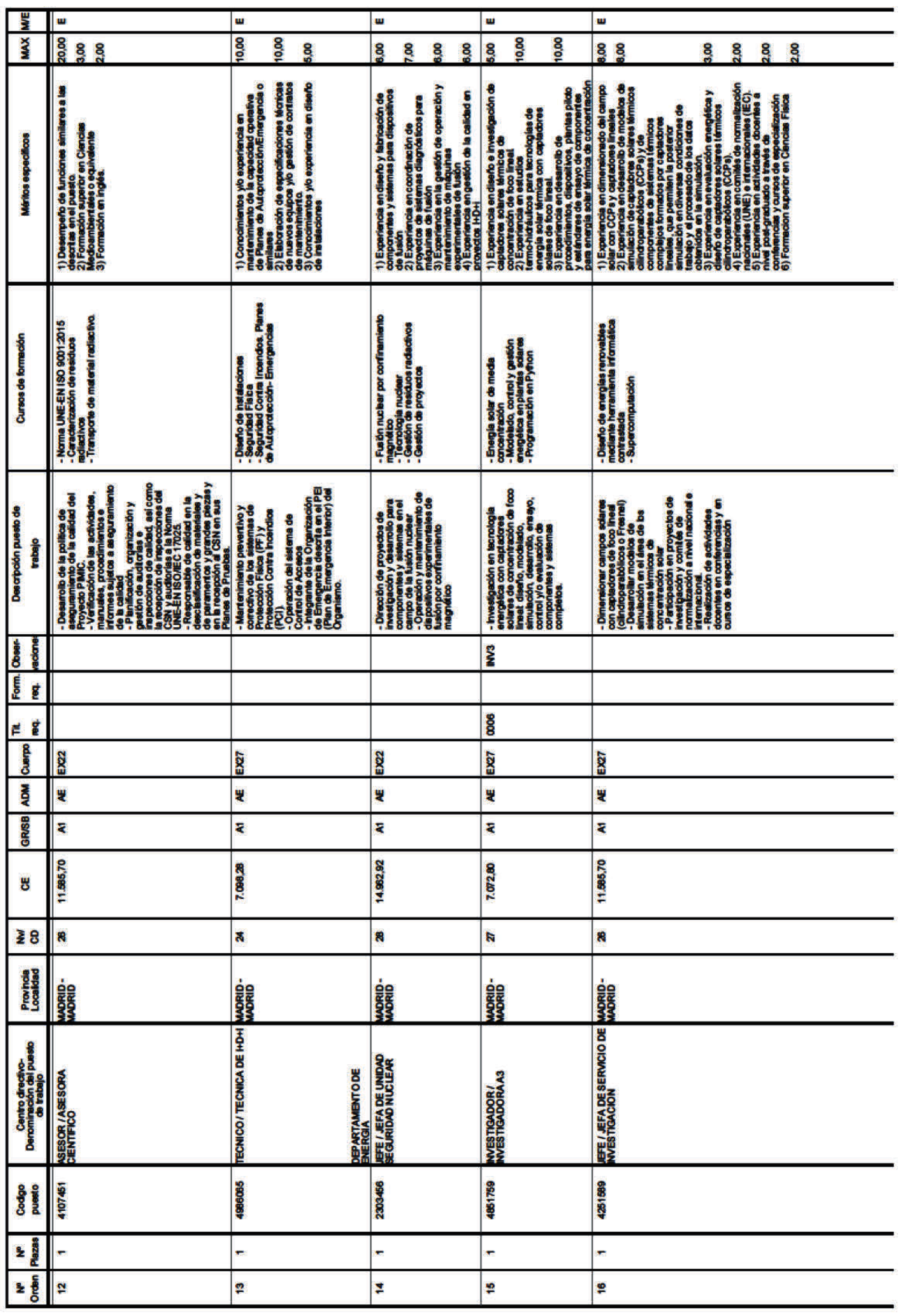 Imagen: /datos/imagenes/disp/2021/226/15266_10334546_3.png