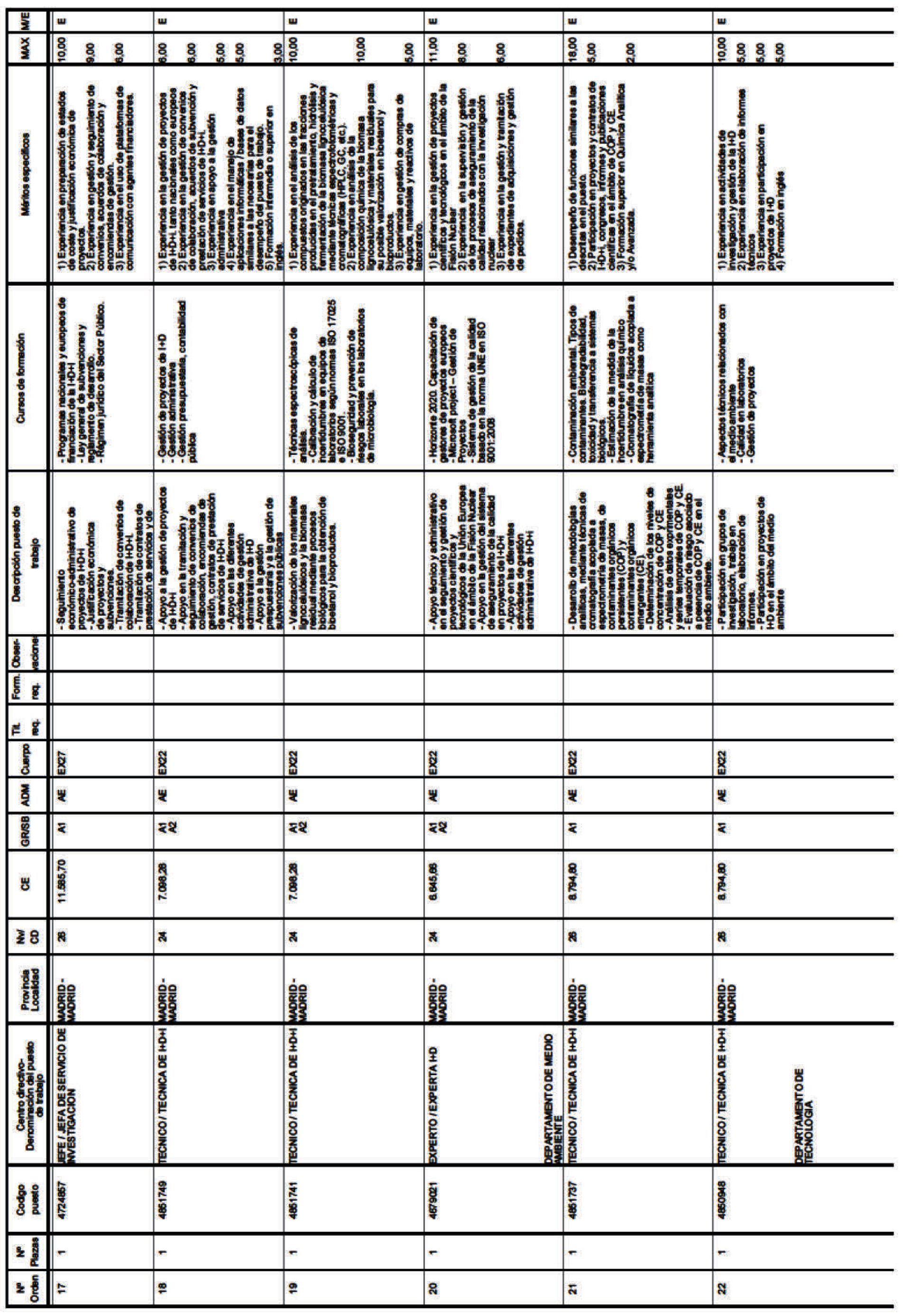 Imagen: /datos/imagenes/disp/2021/226/15266_10334546_4.png