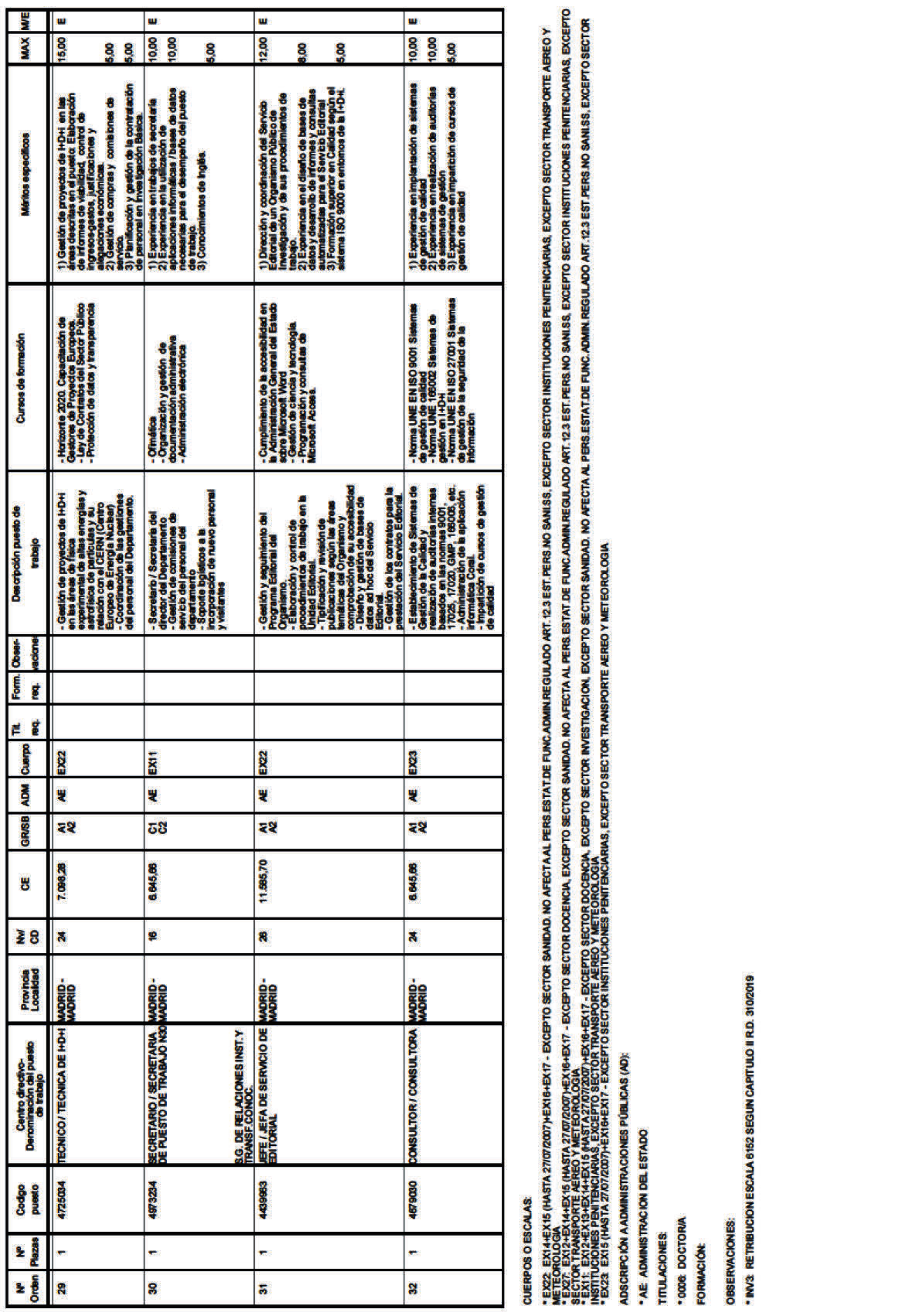 Imagen: /datos/imagenes/disp/2021/226/15266_10334546_6.png