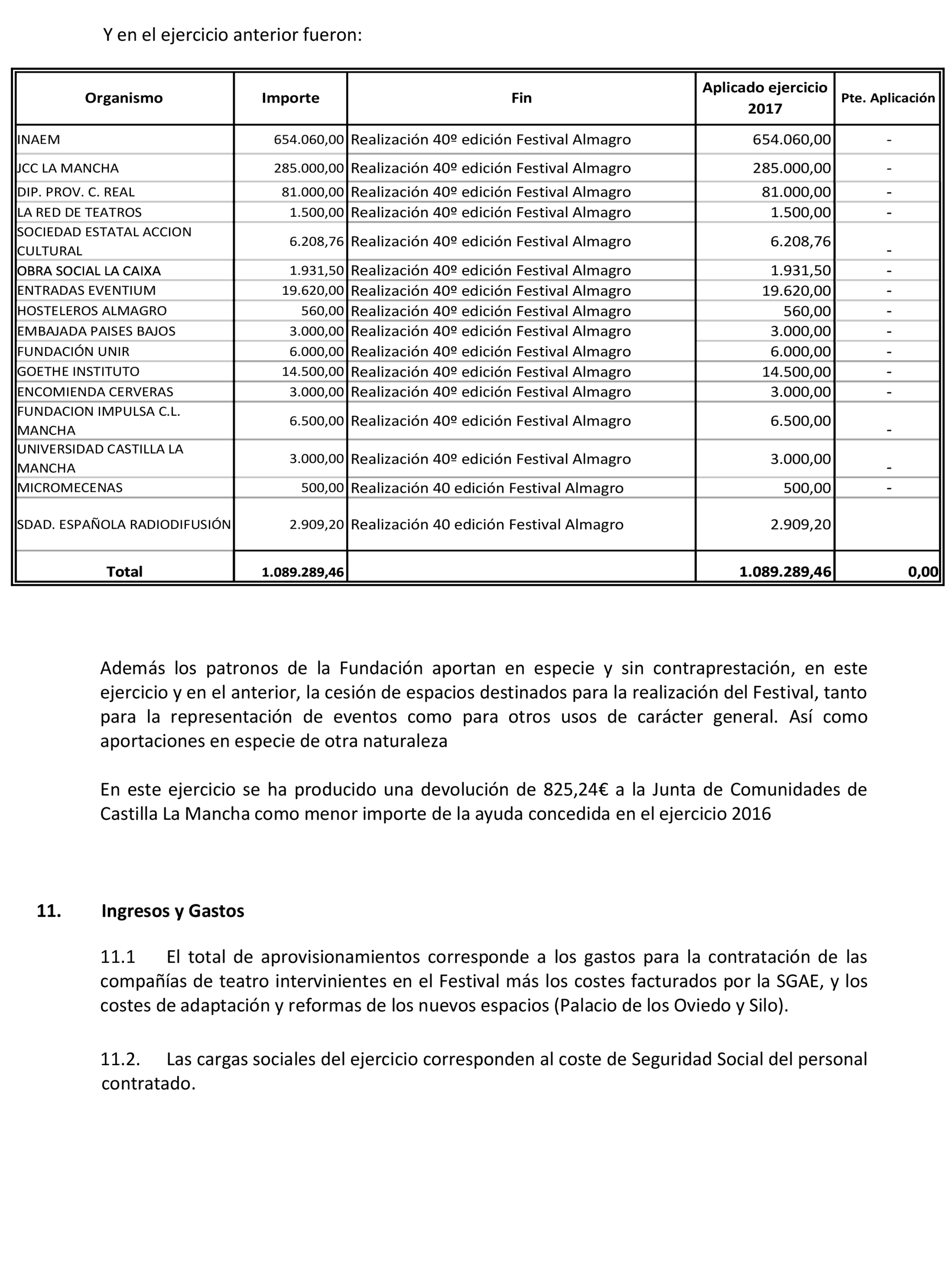 Imagen: /datos/imagenes/disp/2021/227/15342_10354662_22.png