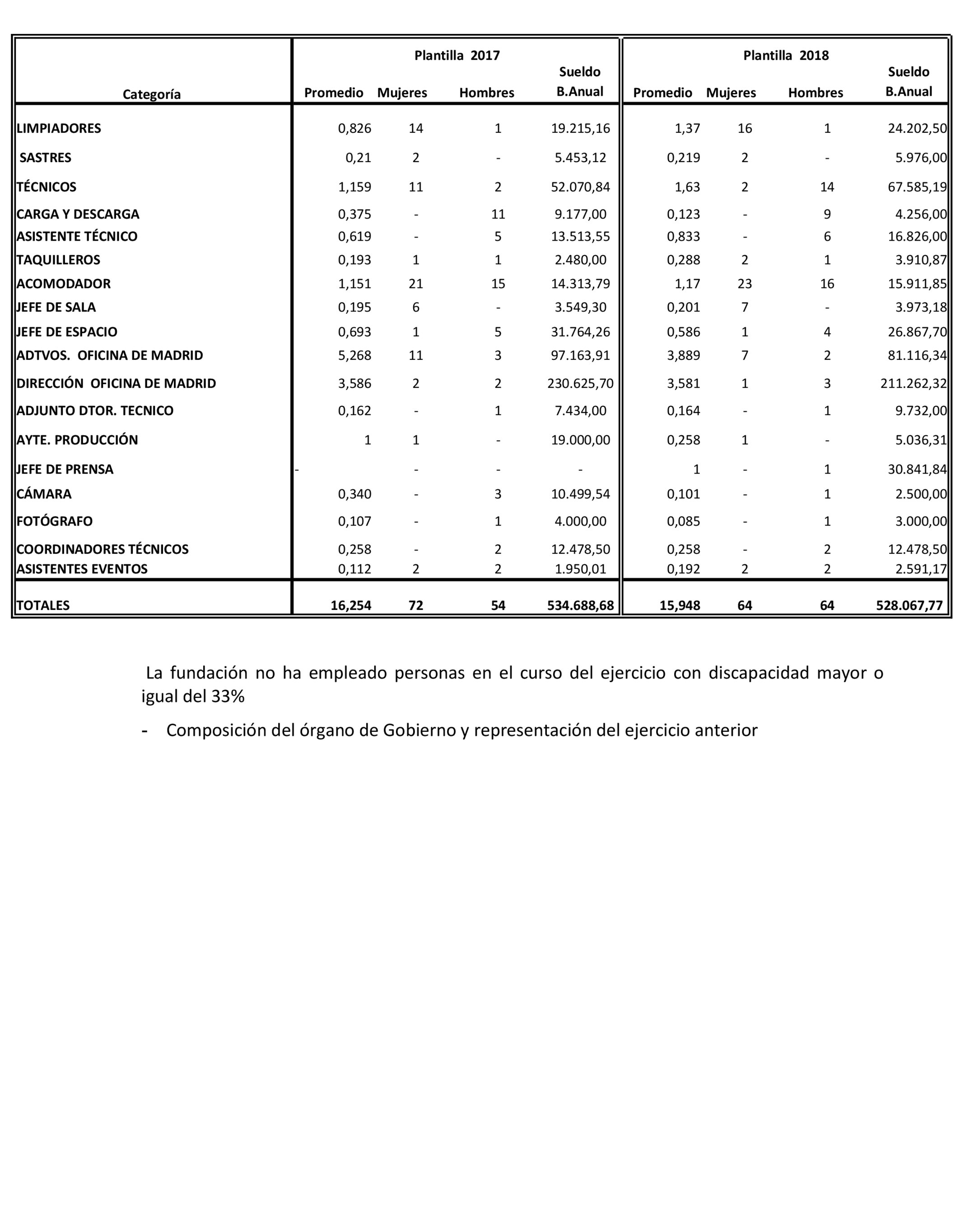 Imagen: /datos/imagenes/disp/2021/227/15342_10354662_24.png