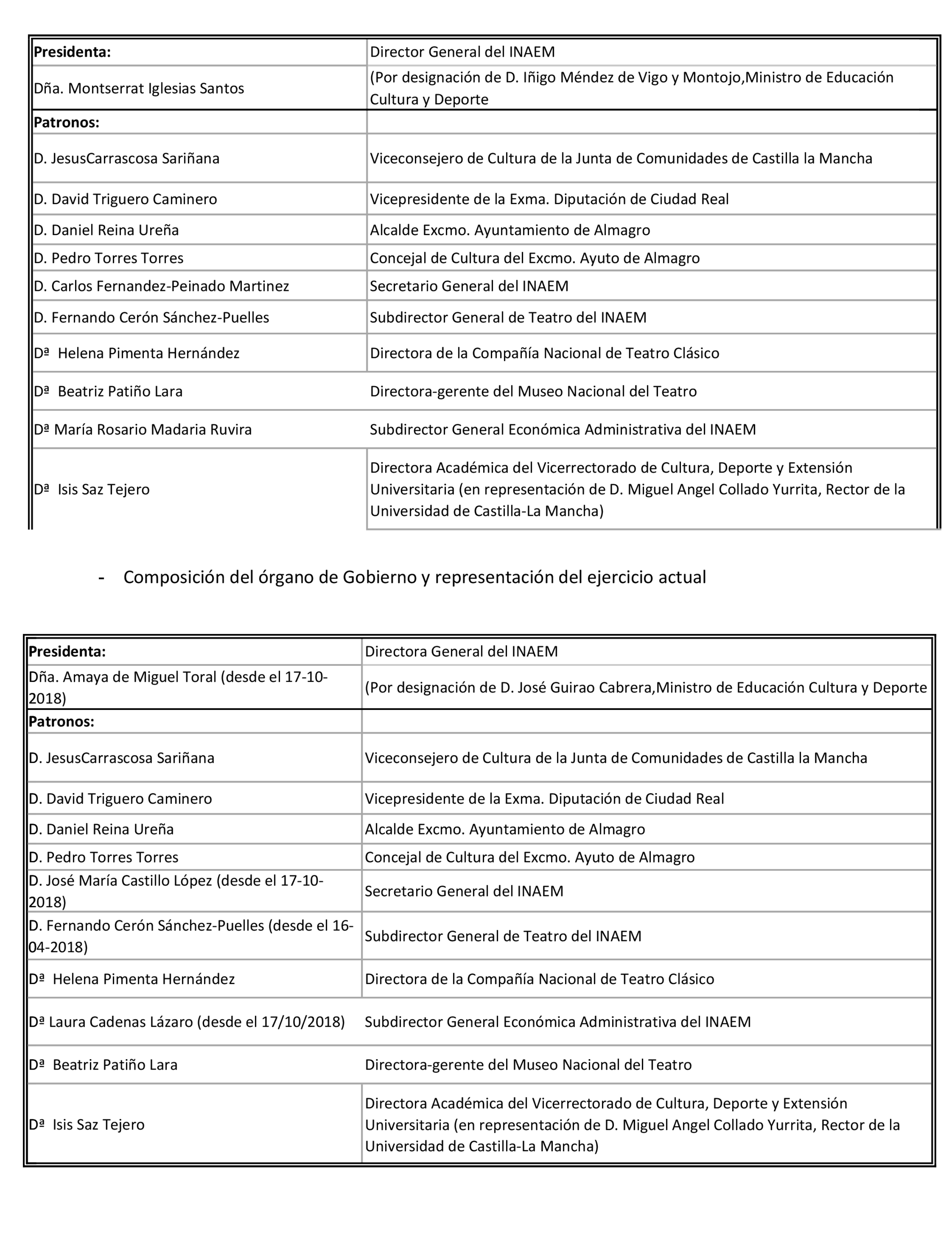 Imagen: /datos/imagenes/disp/2021/227/15342_10354662_25.png