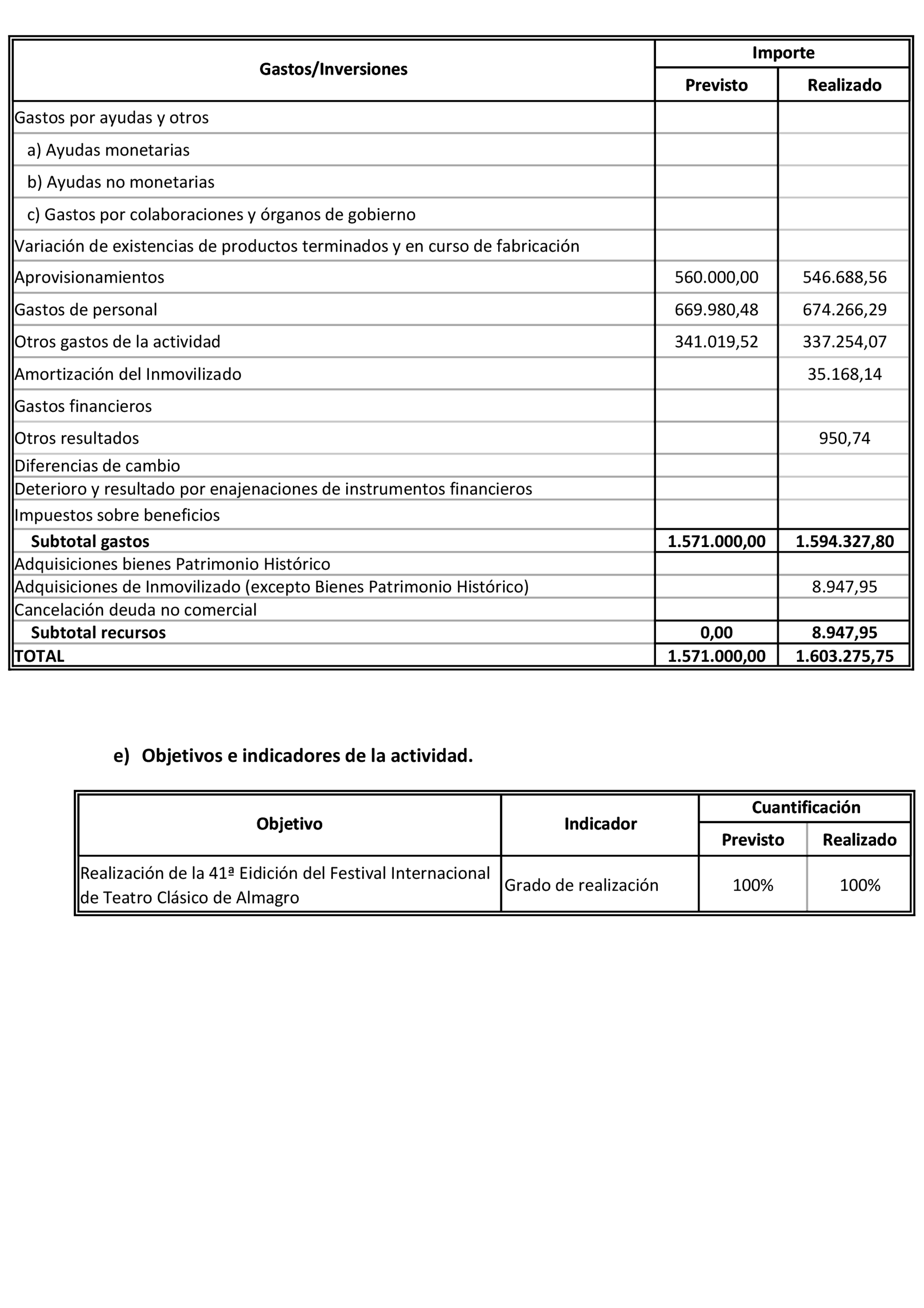 Imagen: /datos/imagenes/disp/2021/227/15342_10354662_27.png