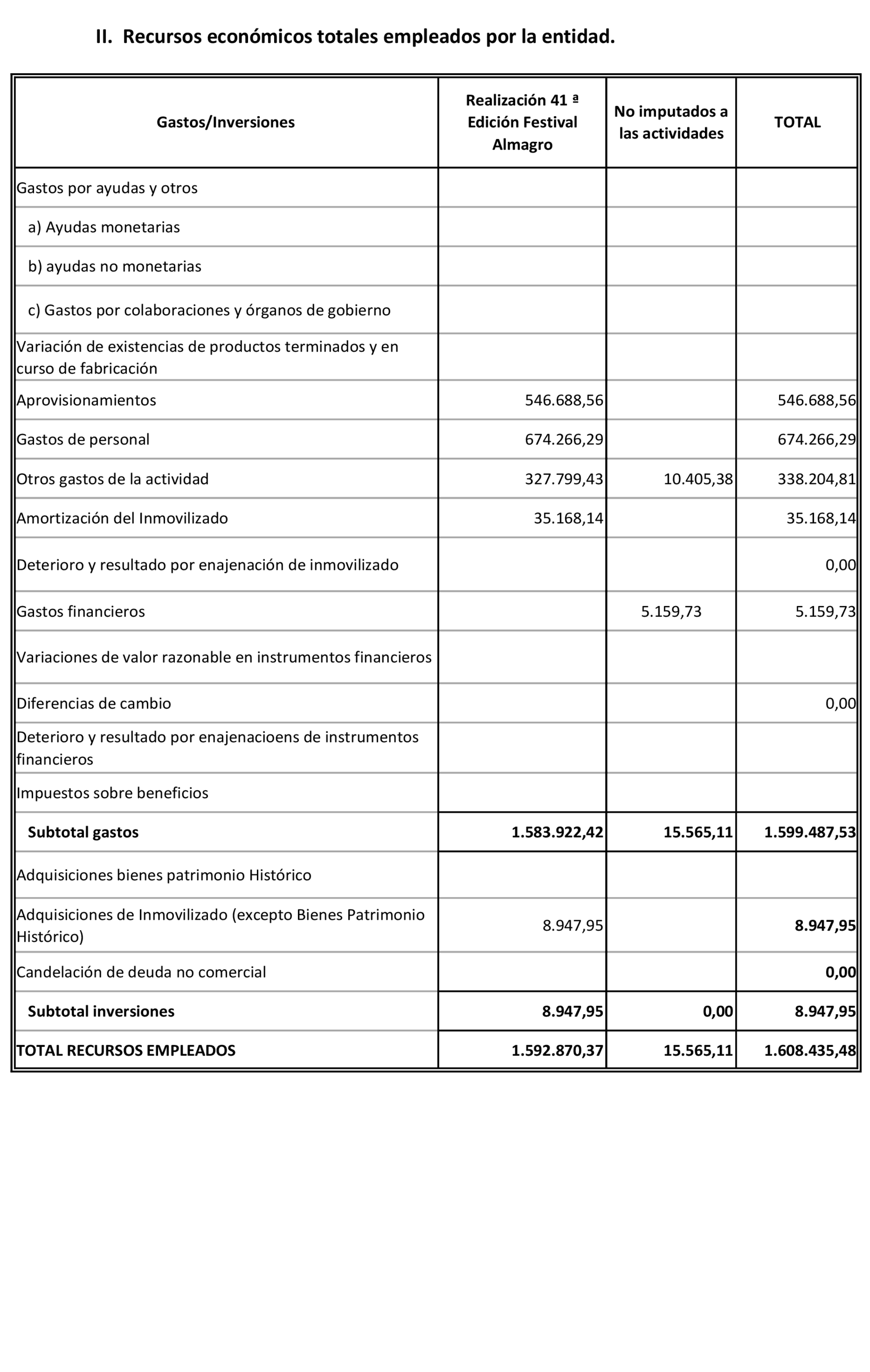 Imagen: /datos/imagenes/disp/2021/227/15342_10354662_28.png