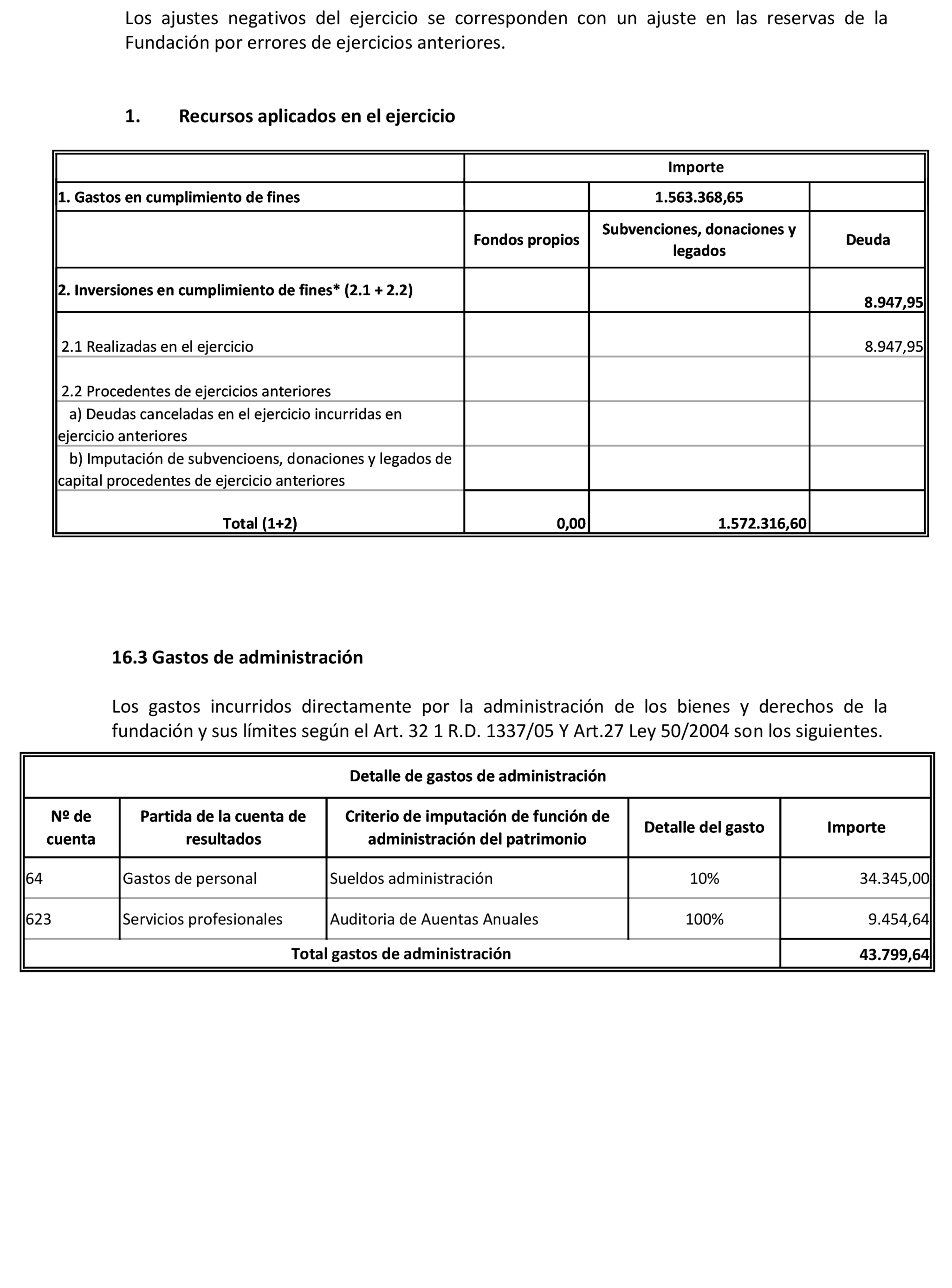 Imagen: /datos/imagenes/disp/2021/227/15342_10354662_31.png