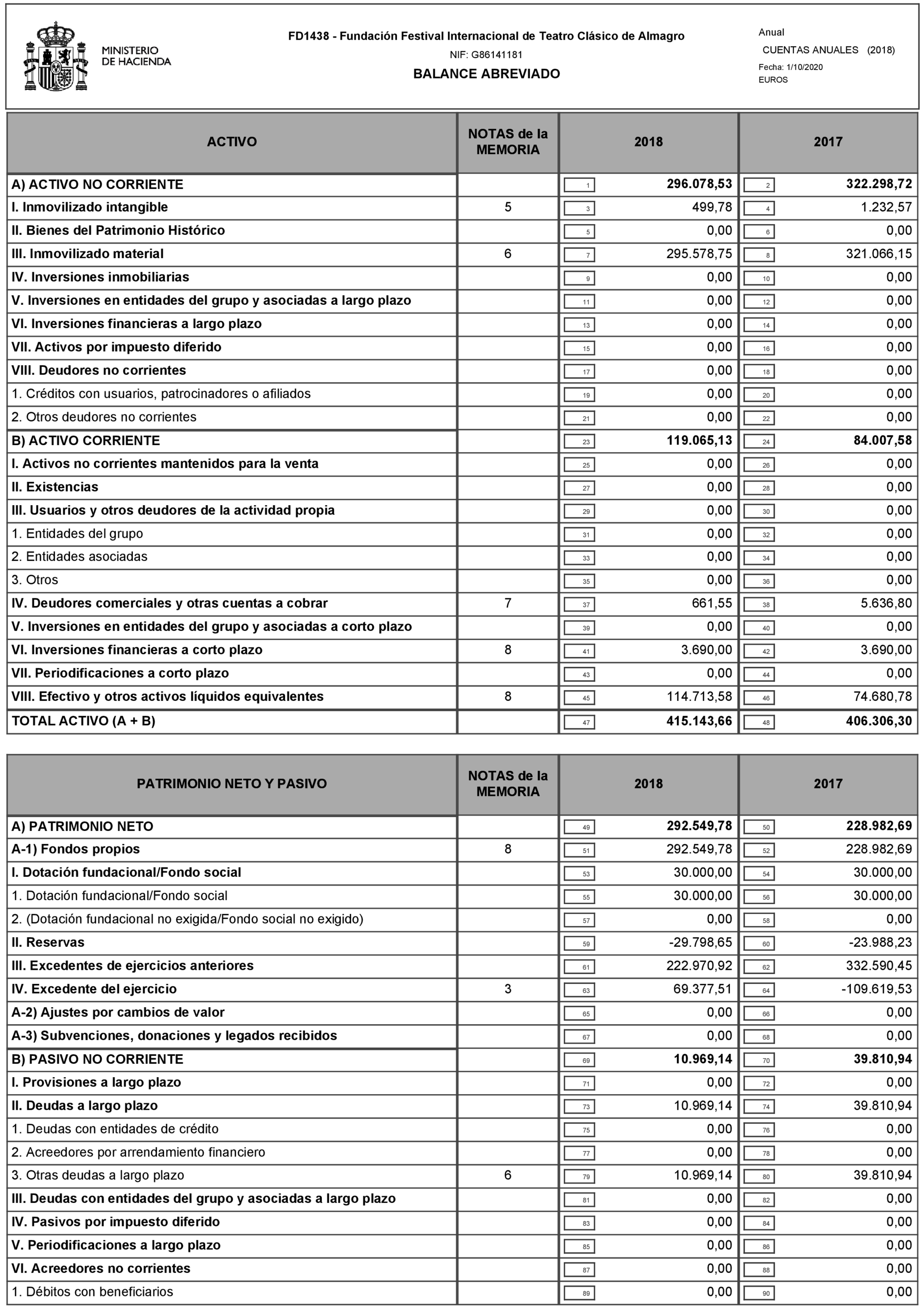 Imagen: /datos/imagenes/disp/2021/227/15342_10354662_38.png