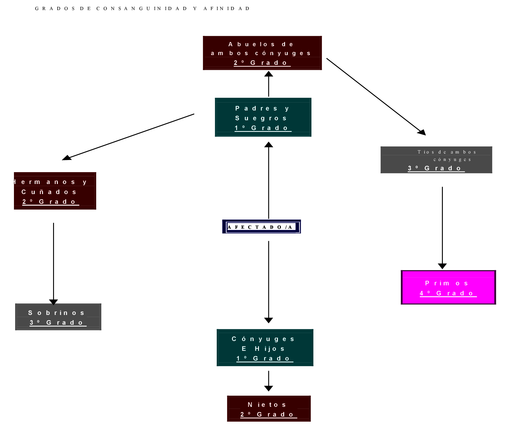 Imagen: /datos/imagenes/disp/2021/229/15503_10342805_1.png