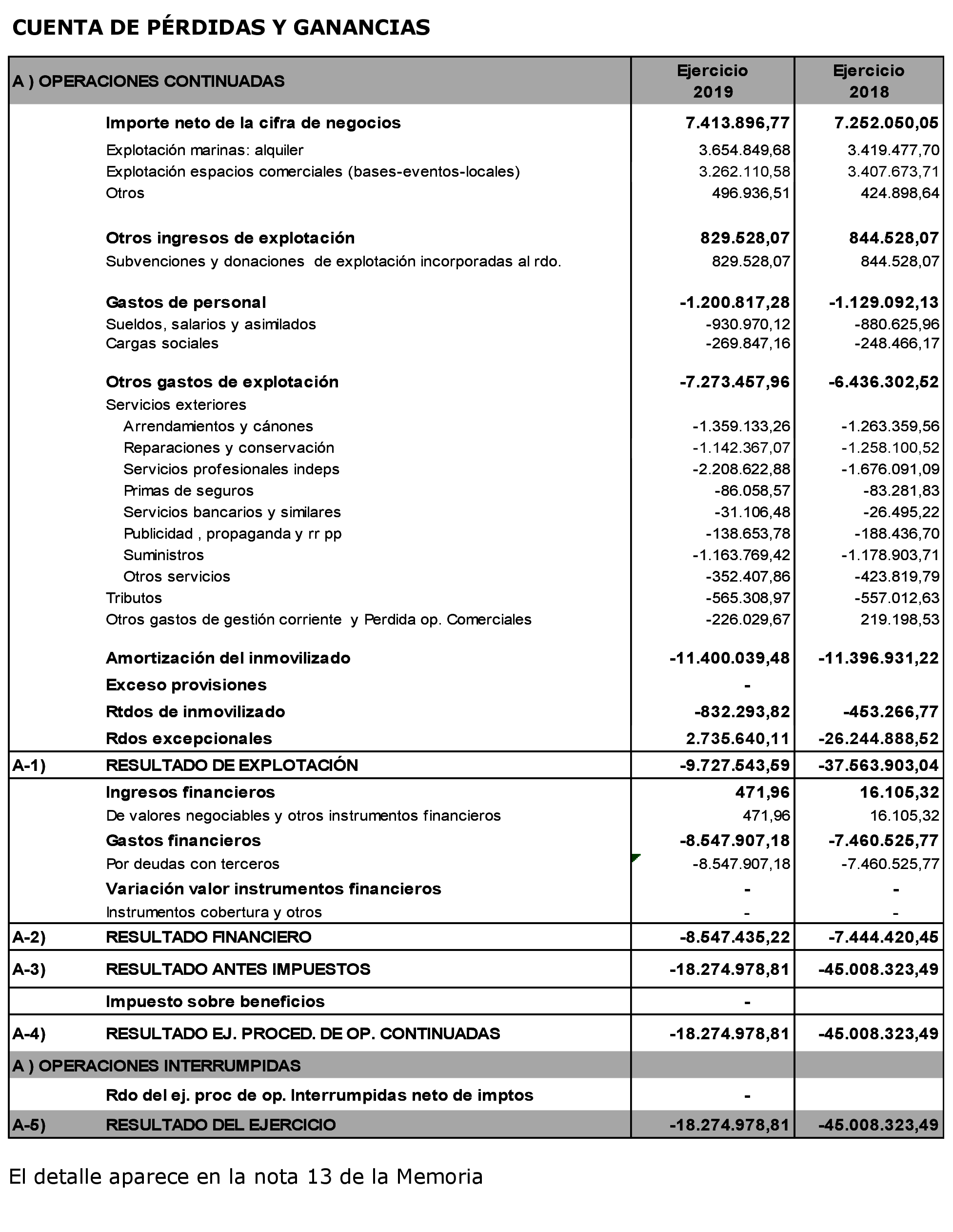 Imagen: /datos/imagenes/disp/2021/230/15555_10344071_2.png