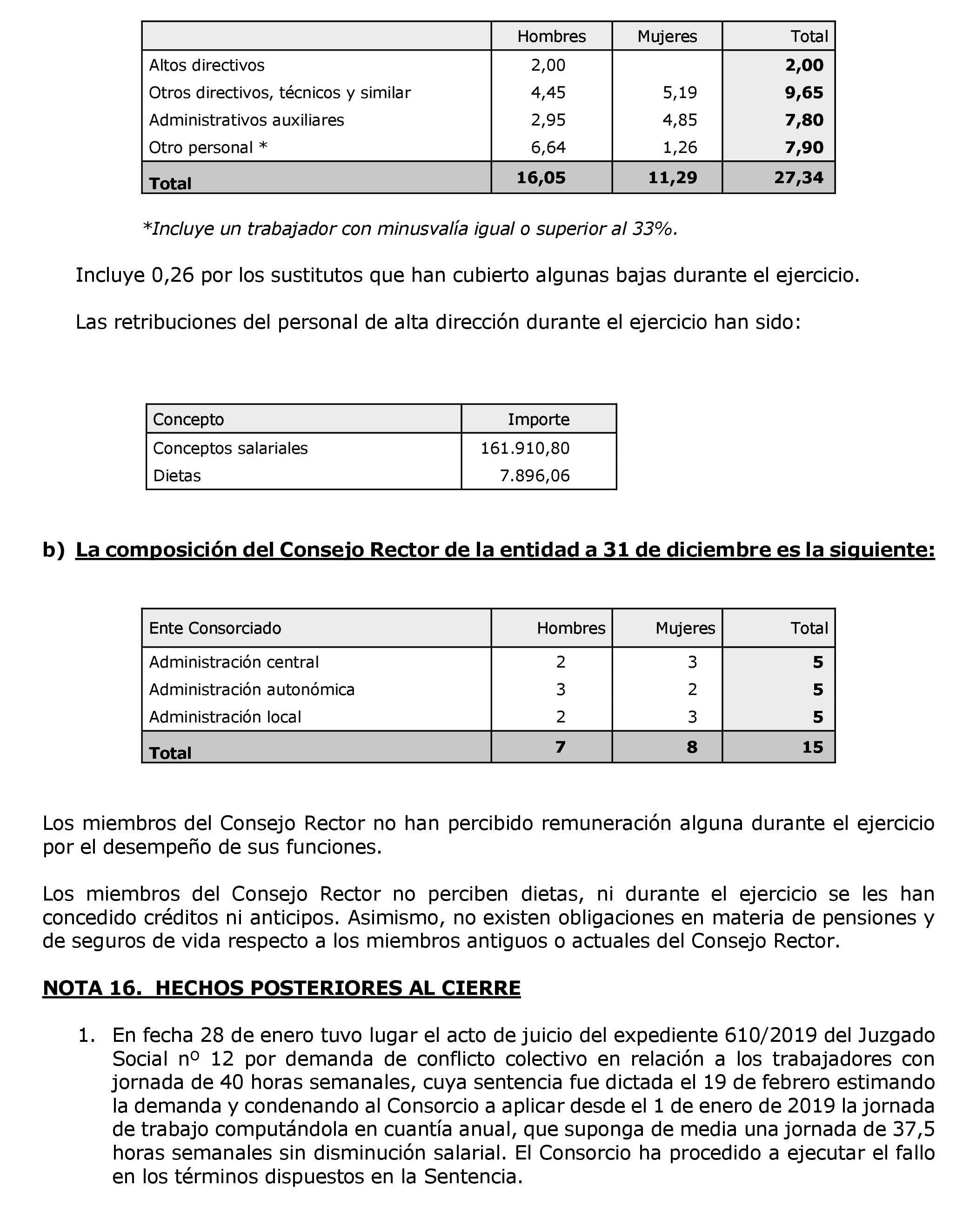 Imagen: /datos/imagenes/disp/2021/230/15555_10344071_32.png
