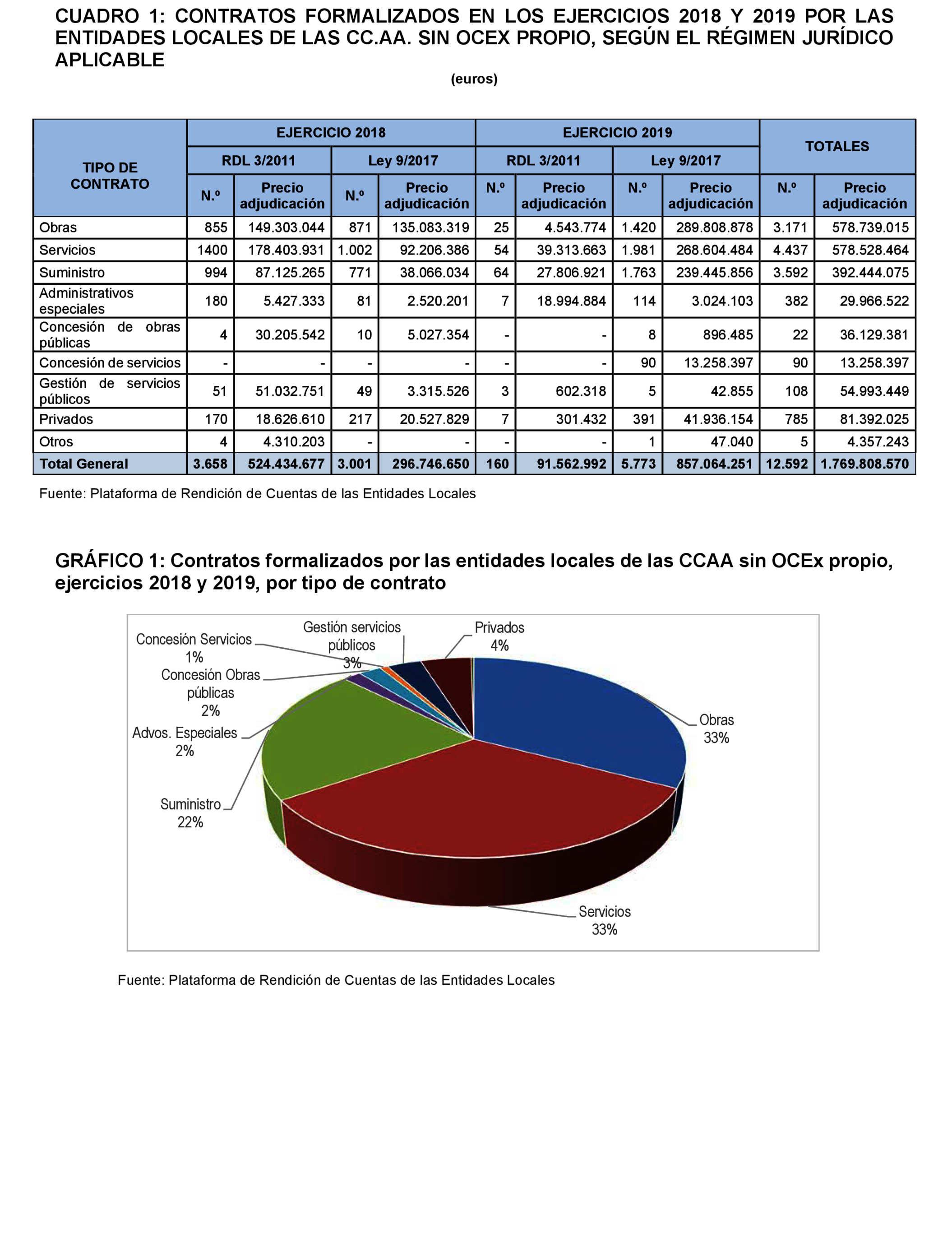 Imagen: /datos/imagenes/disp/2021/231/15642_10352745_13.png