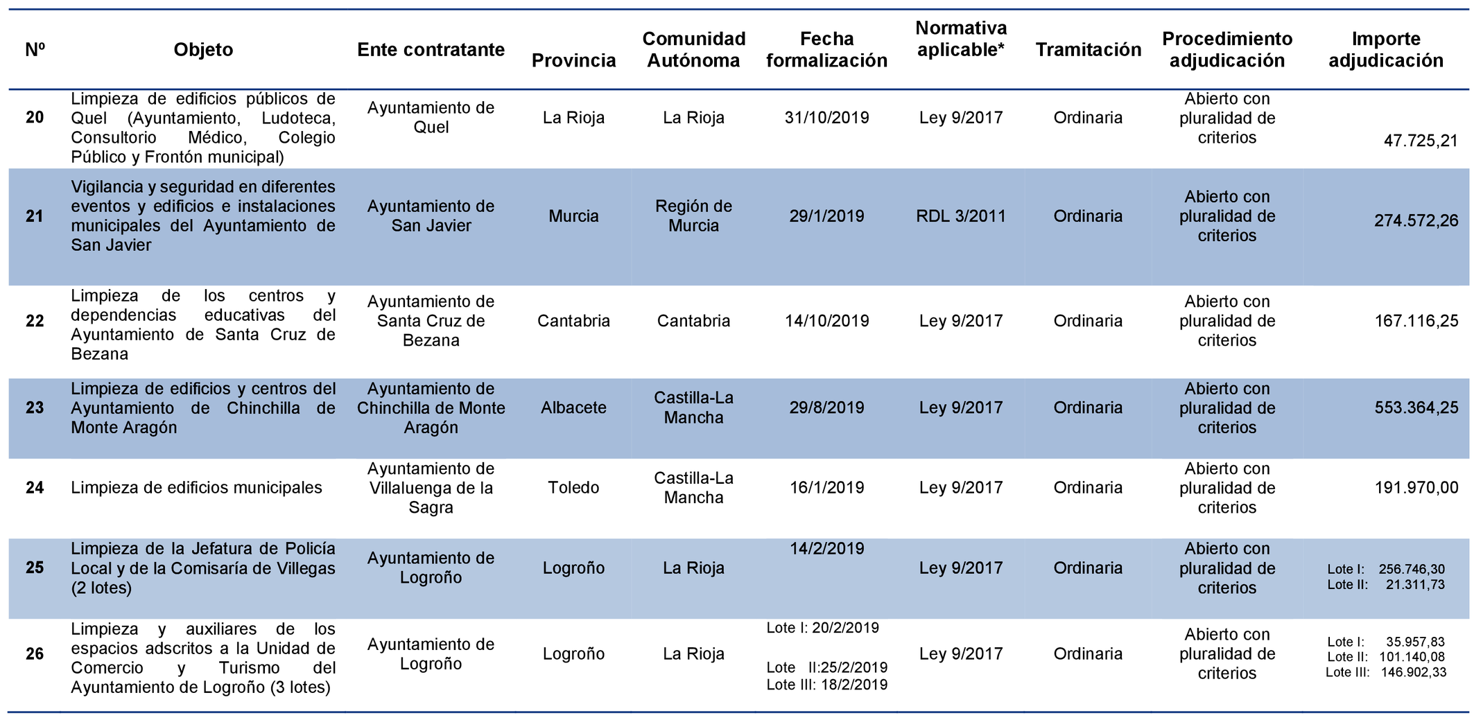 Imagen: /datos/imagenes/disp/2021/231/15642_10352745_53.png