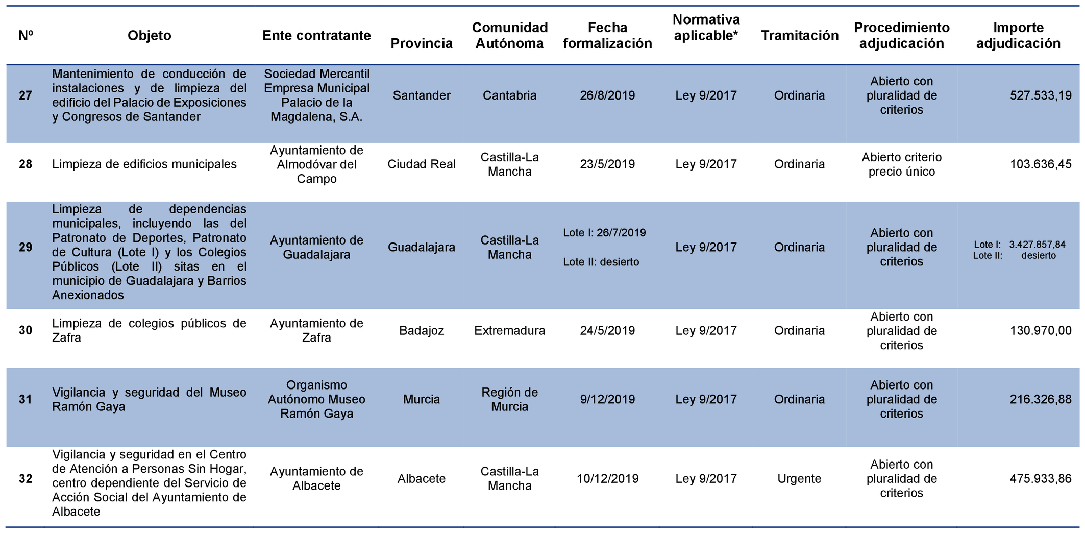 Imagen: /datos/imagenes/disp/2021/231/15642_10352745_54.png