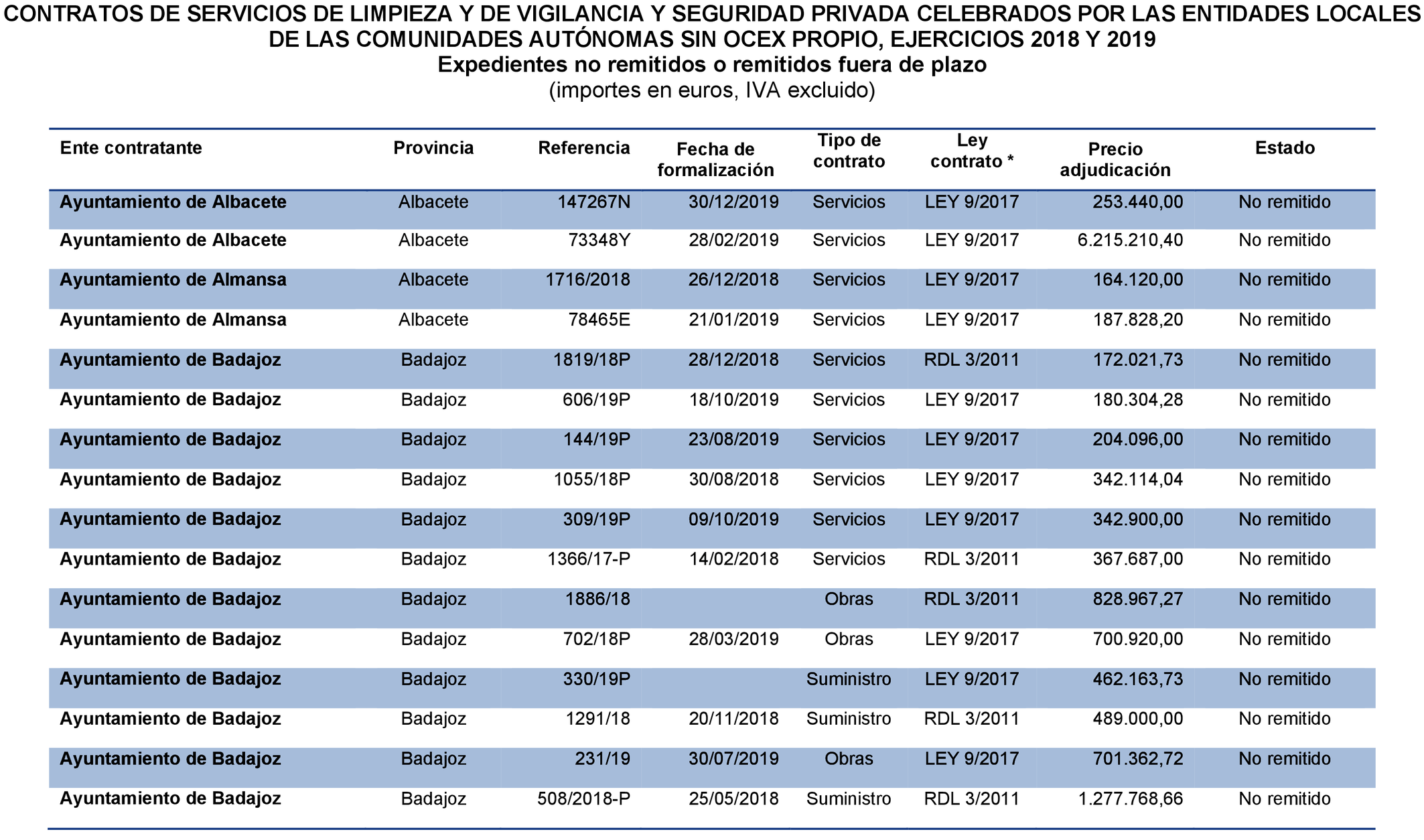 Imagen: /datos/imagenes/disp/2021/231/15642_10352745_56.png