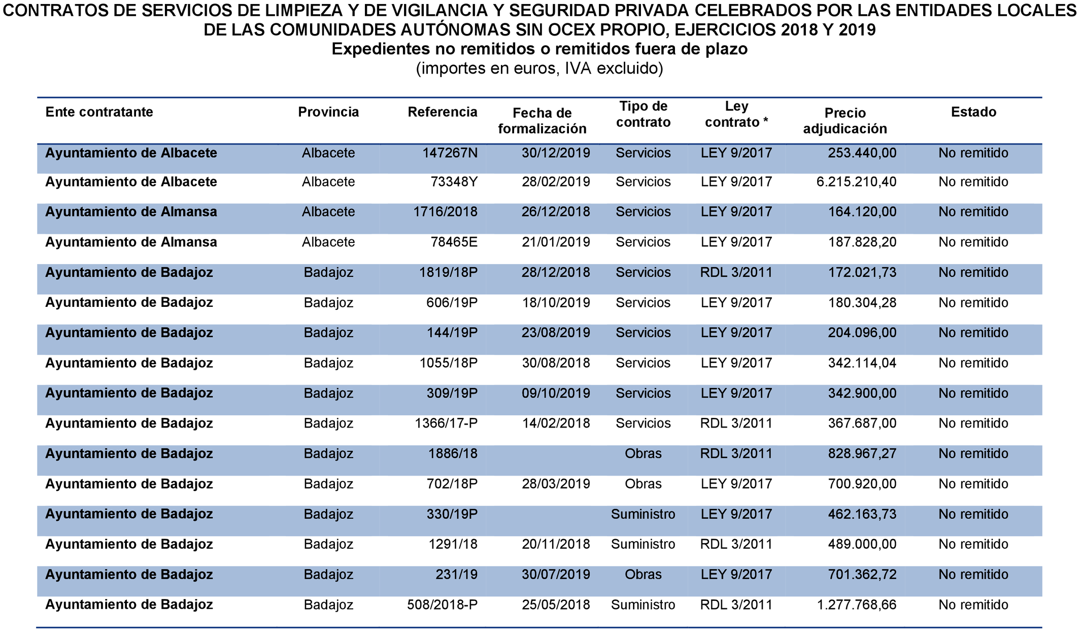 Imagen: /datos/imagenes/disp/2021/231/15642_10352745_56.png