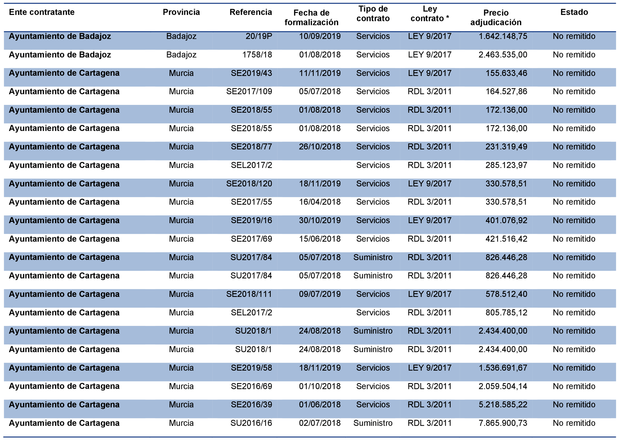 Imagen: /datos/imagenes/disp/2021/231/15642_10352745_57.png