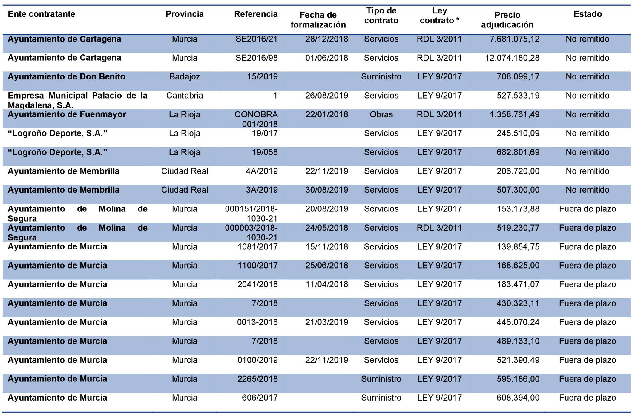 Imagen: /datos/imagenes/disp/2021/231/15642_10352745_58.png