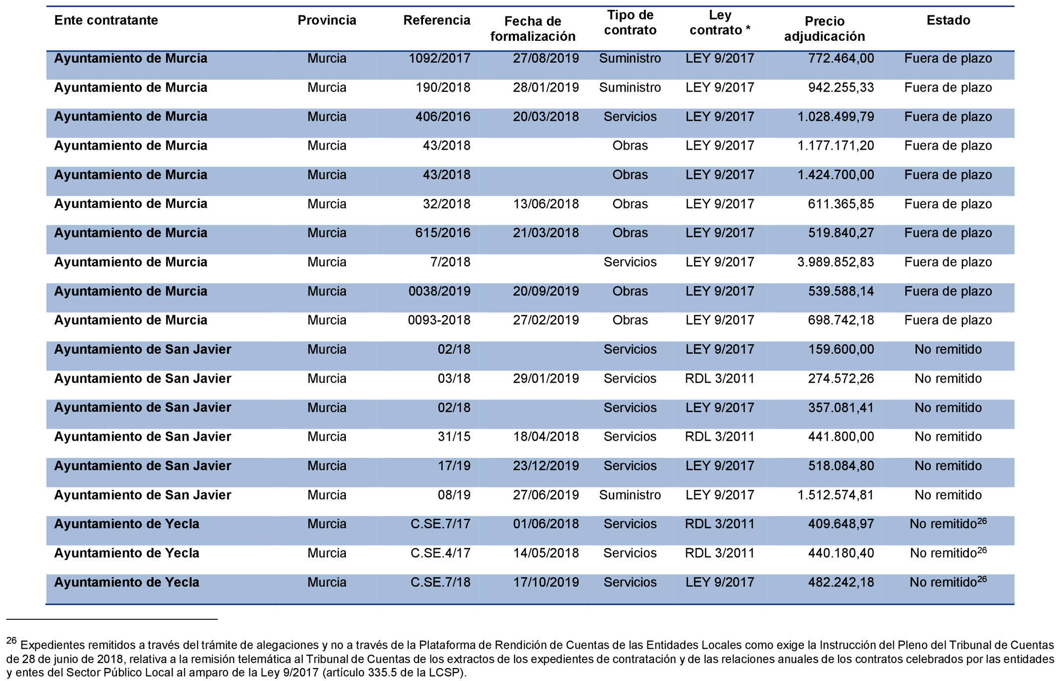 Imagen: /datos/imagenes/disp/2021/231/15642_10352745_59.png