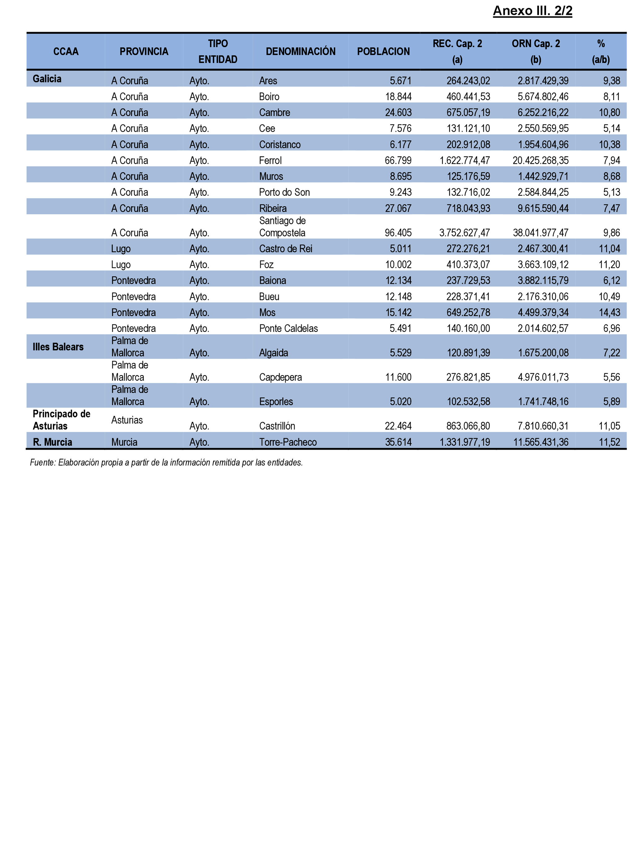 Imagen: /datos/imagenes/disp/2021/231/15643_10354711_105.png