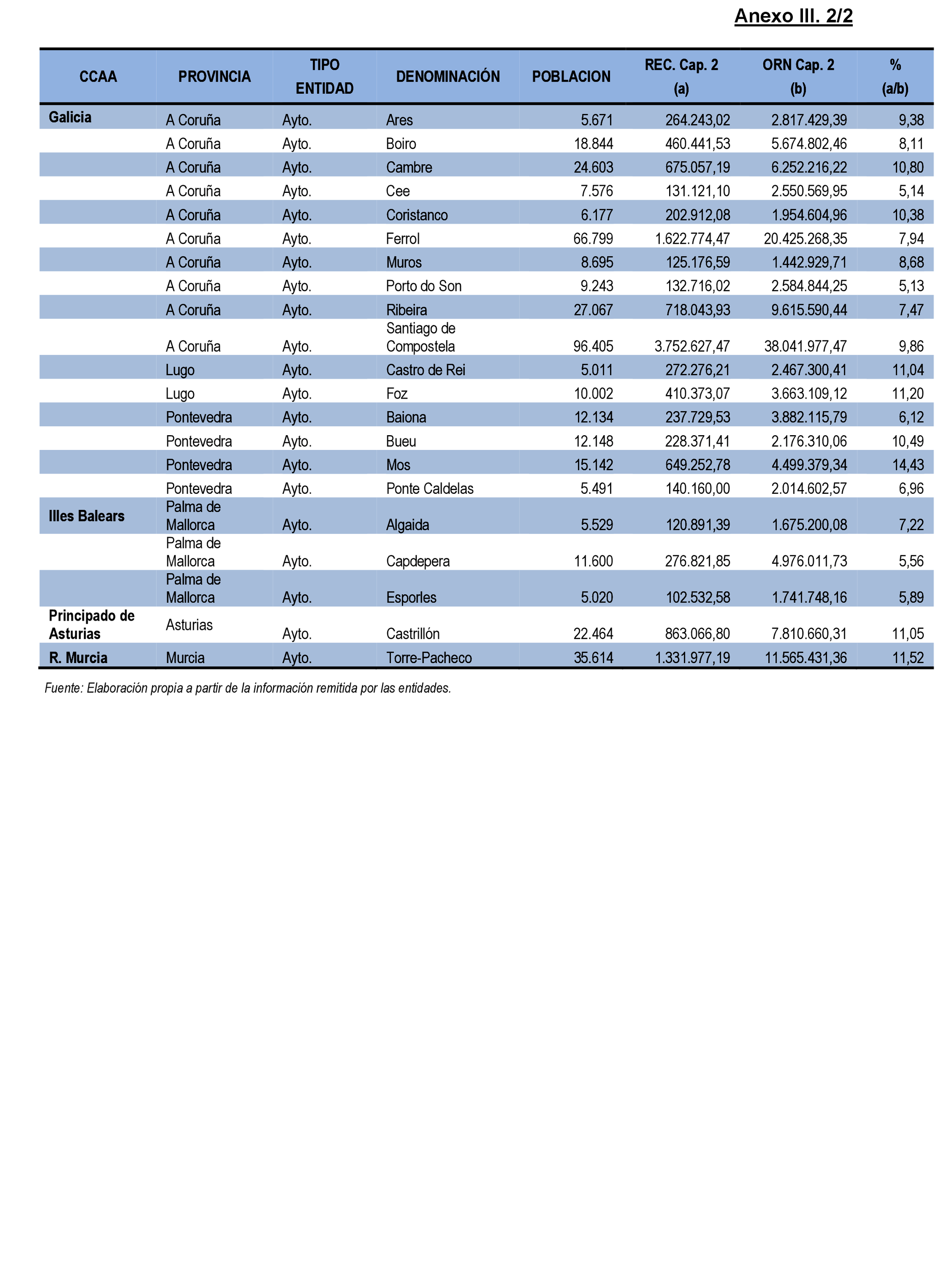 Imagen: /datos/imagenes/disp/2021/231/15643_10354711_105.png