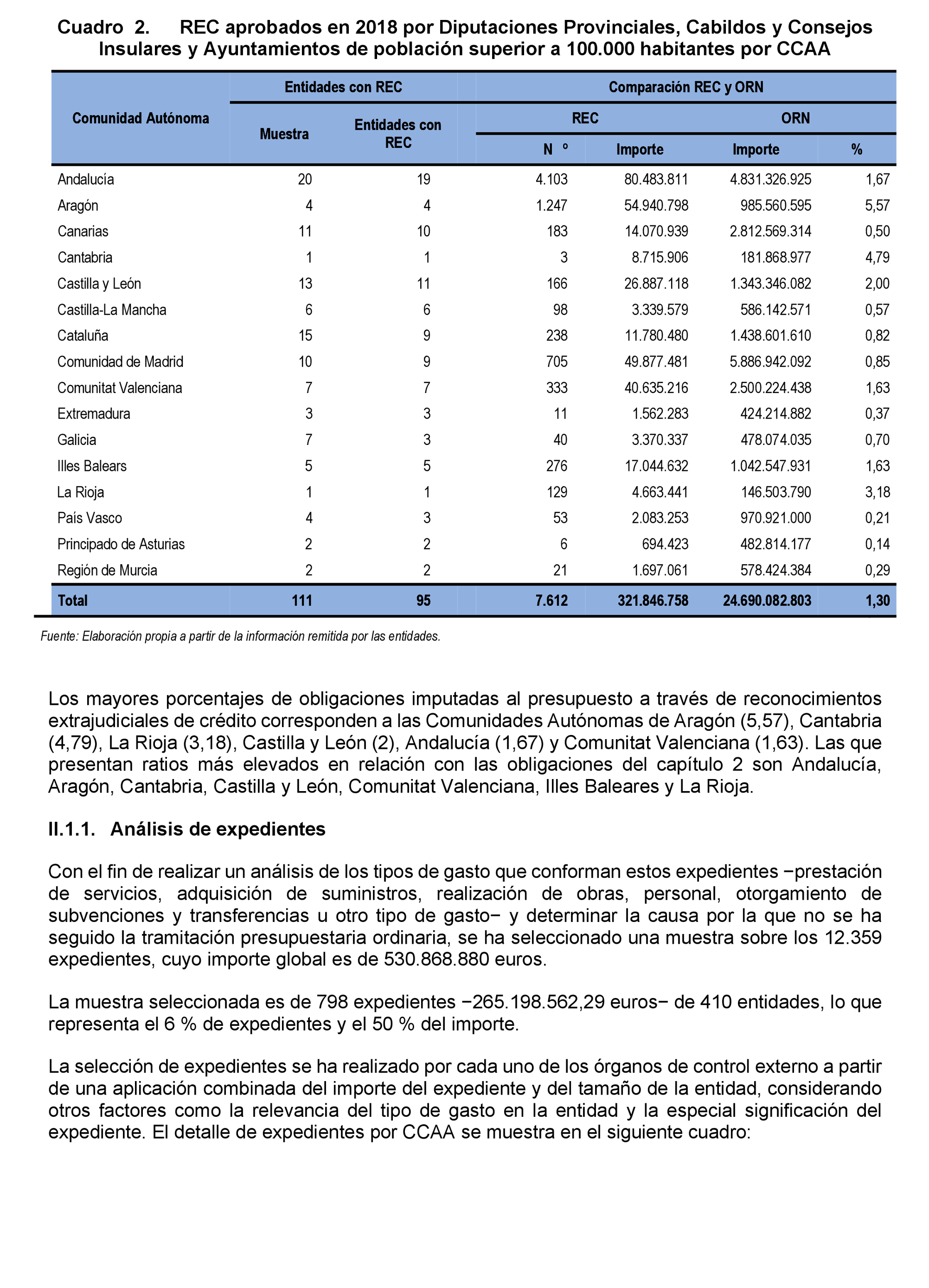 Imagen: /datos/imagenes/disp/2021/231/15643_10354711_16.png