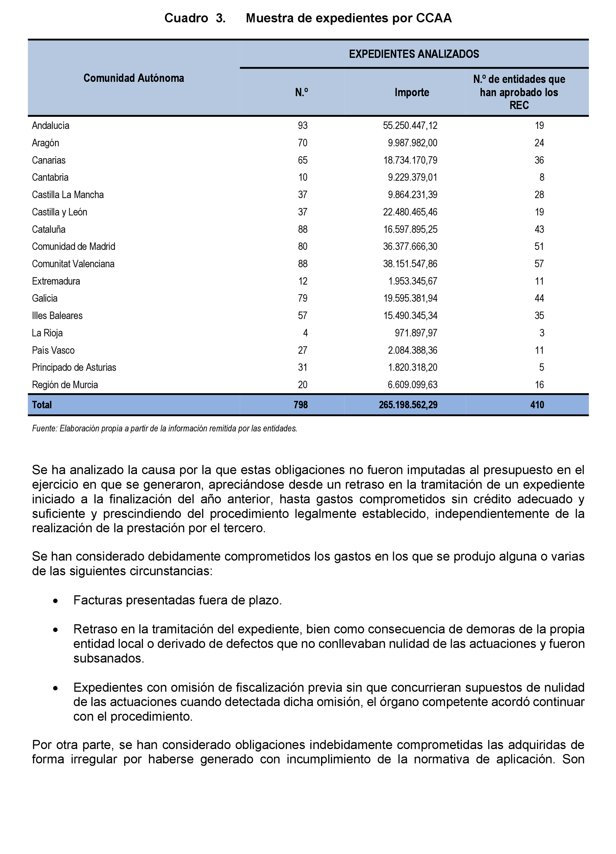 Imagen: /datos/imagenes/disp/2021/231/15643_10354711_17.png